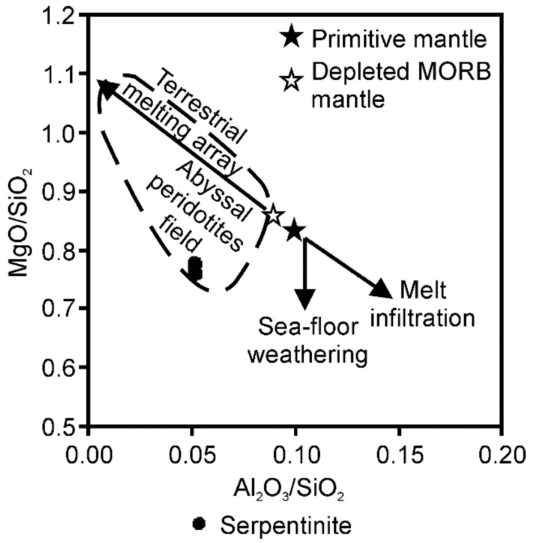 Minerals 10 00013 g008