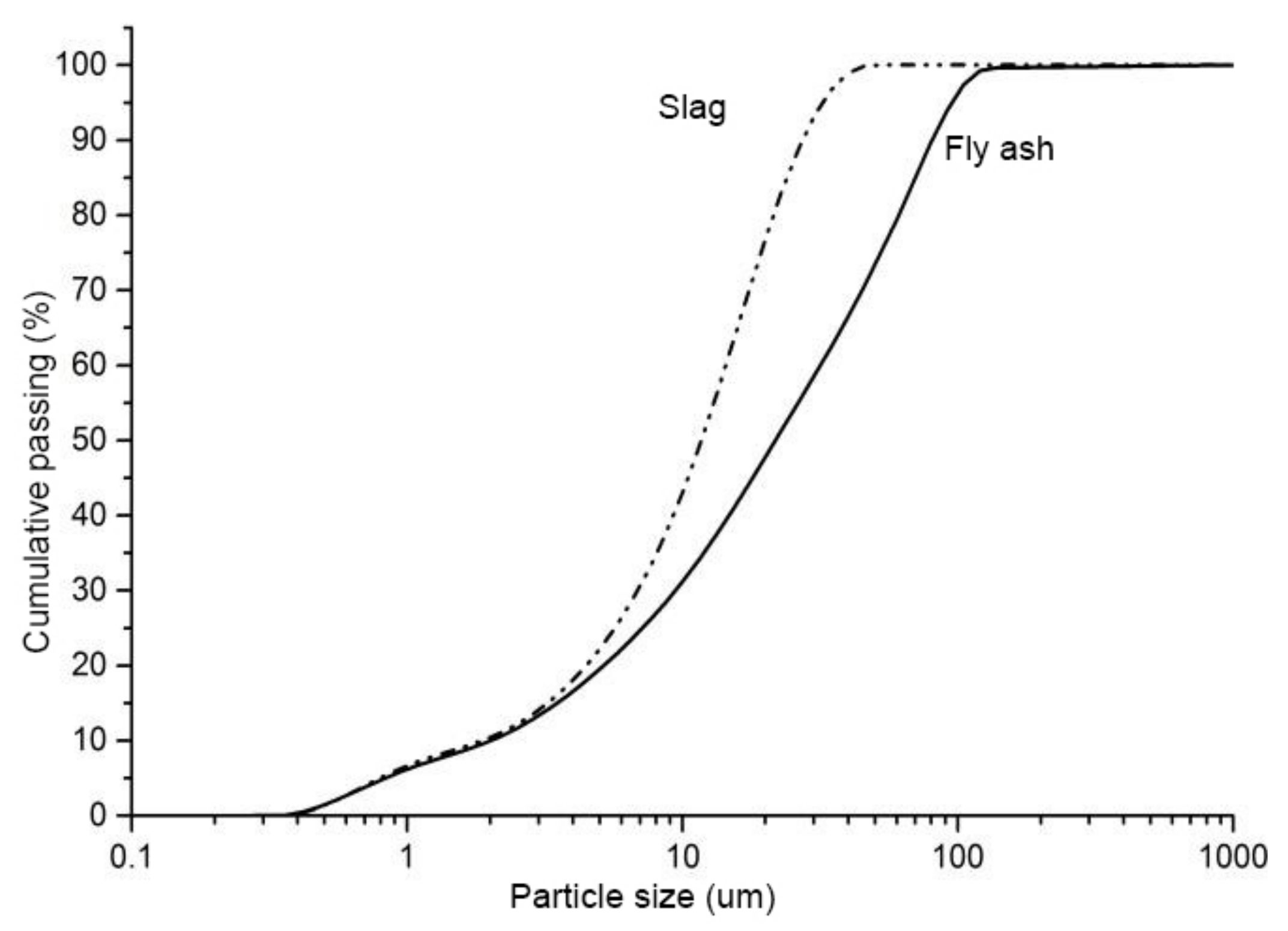 Minerals 10 00015 g001