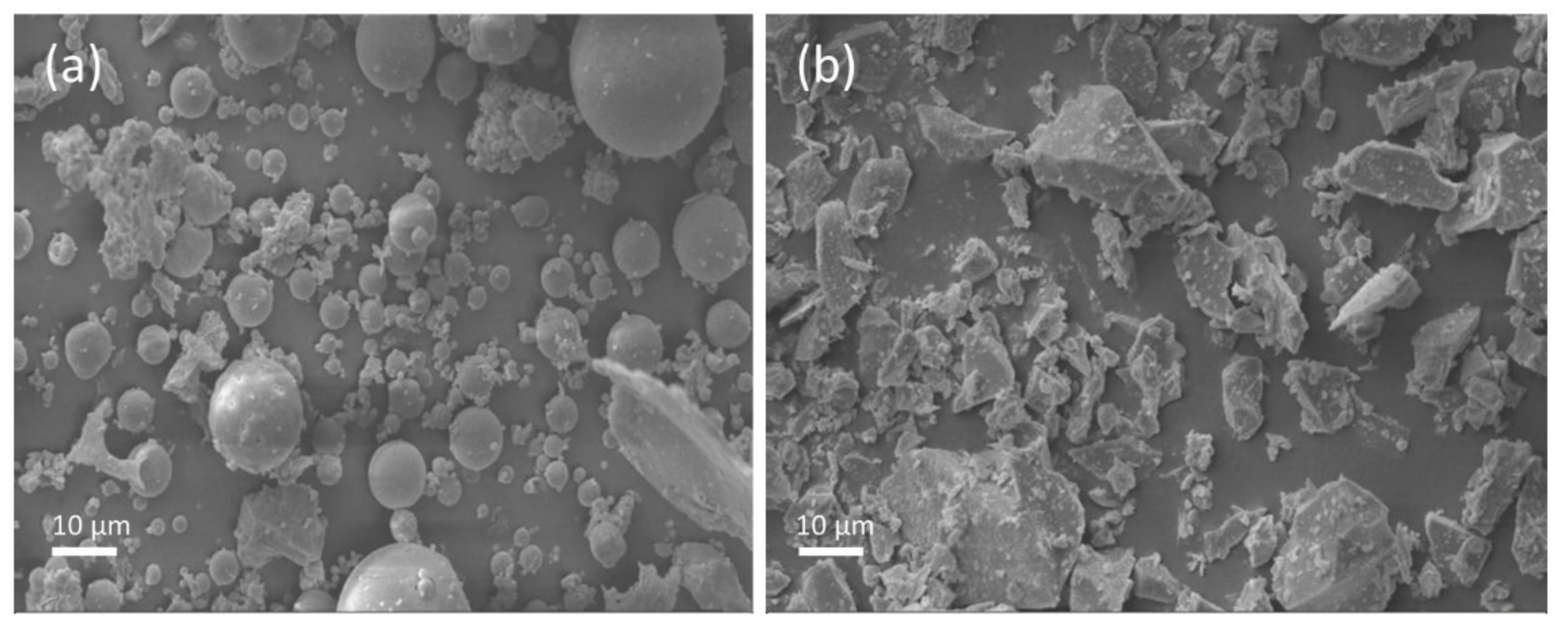 Minerals 10 00015 g003