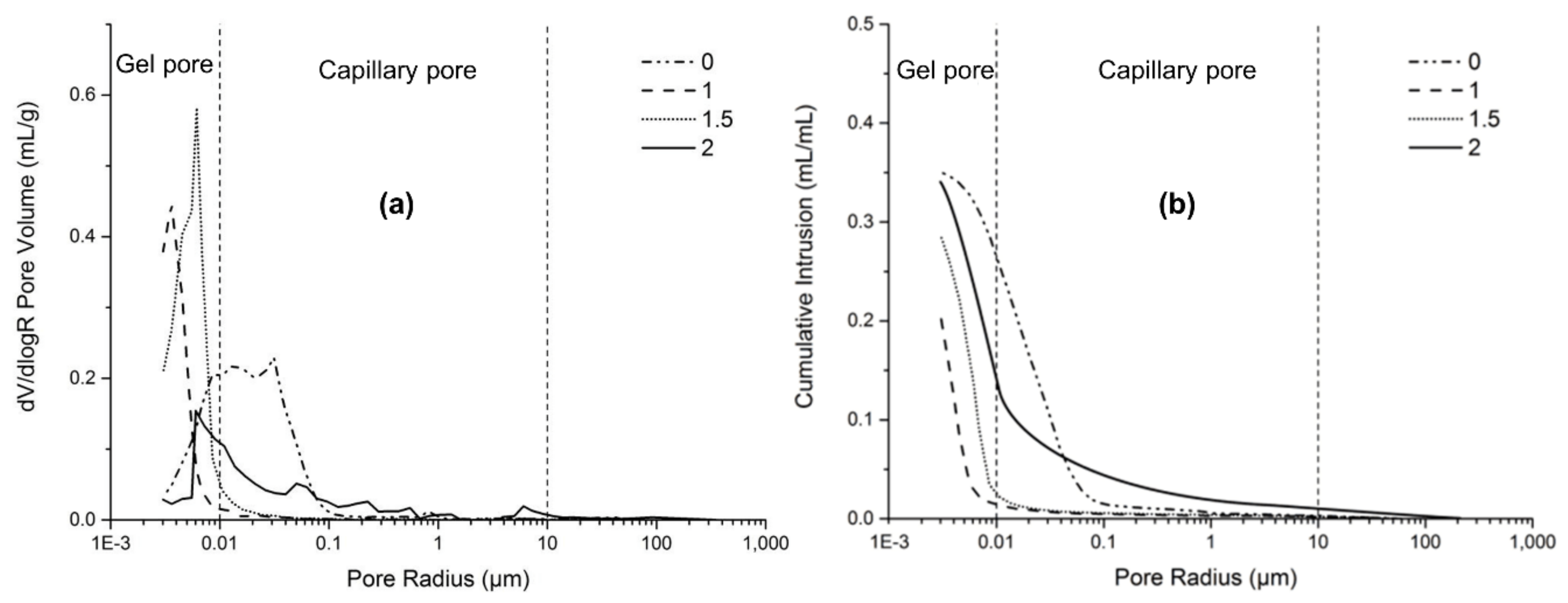 Minerals 10 00015 g009