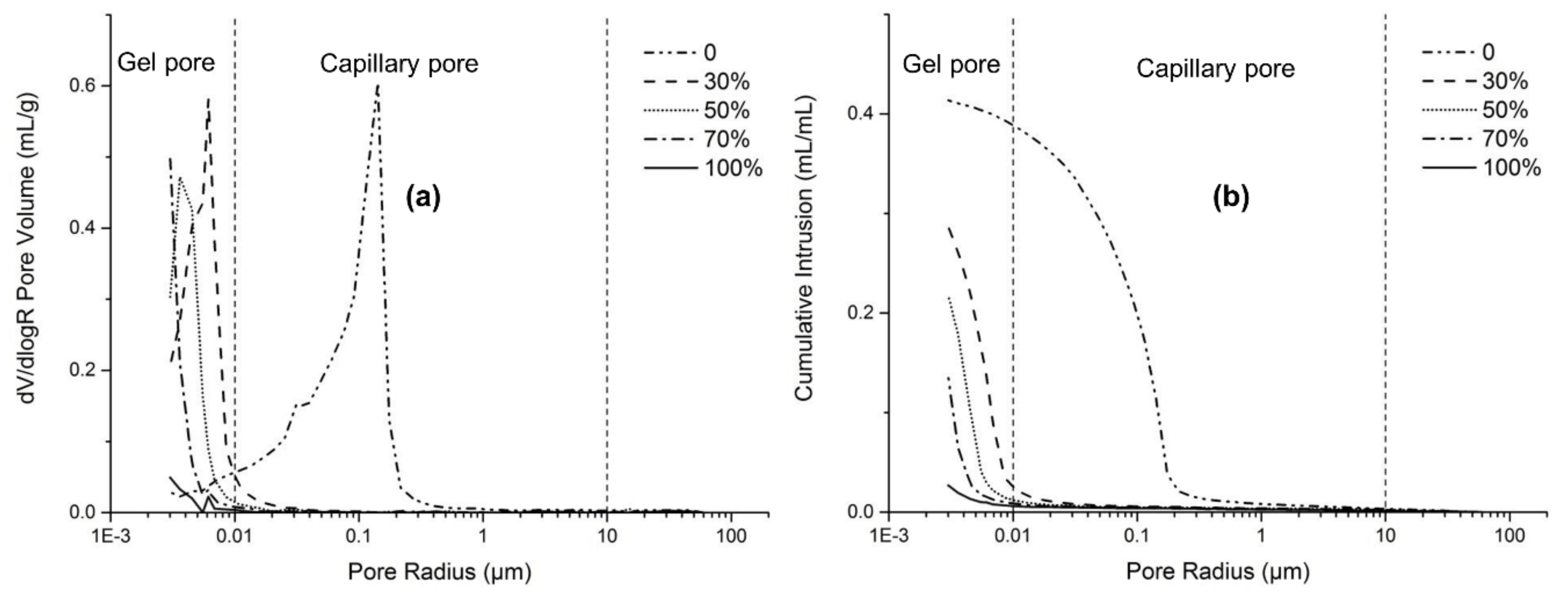 Minerals 10 00015 g010