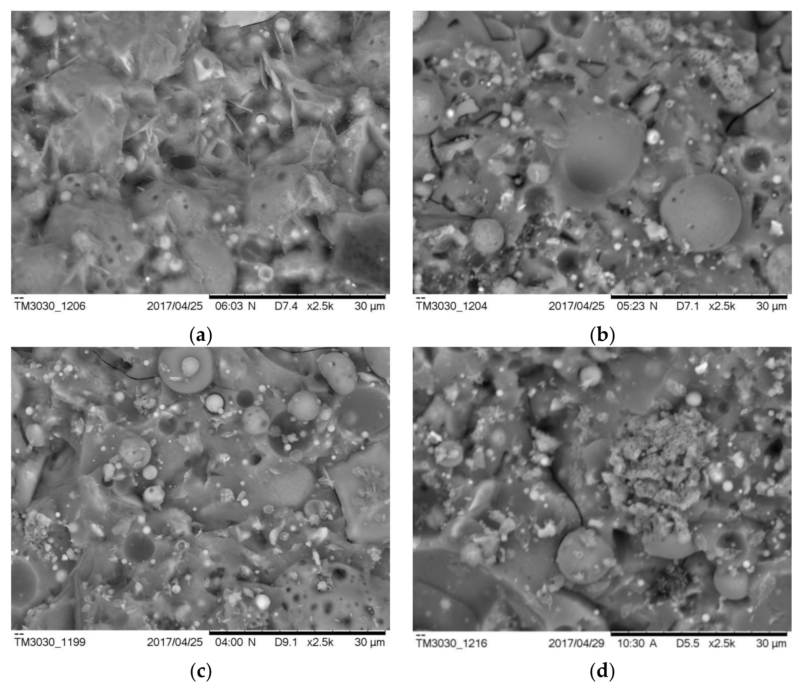 Minerals 10 00015 g011