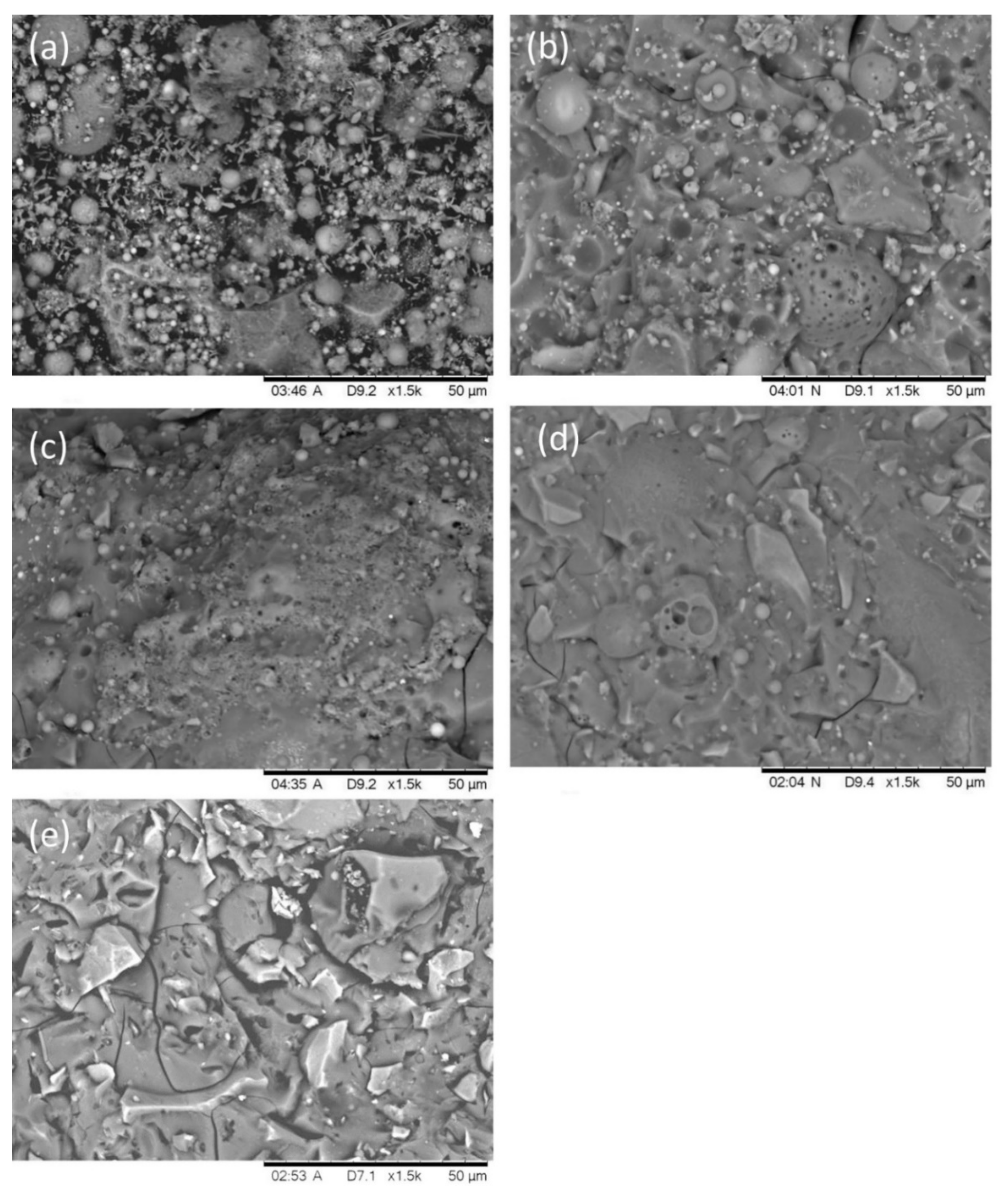 Minerals 10 00015 g012