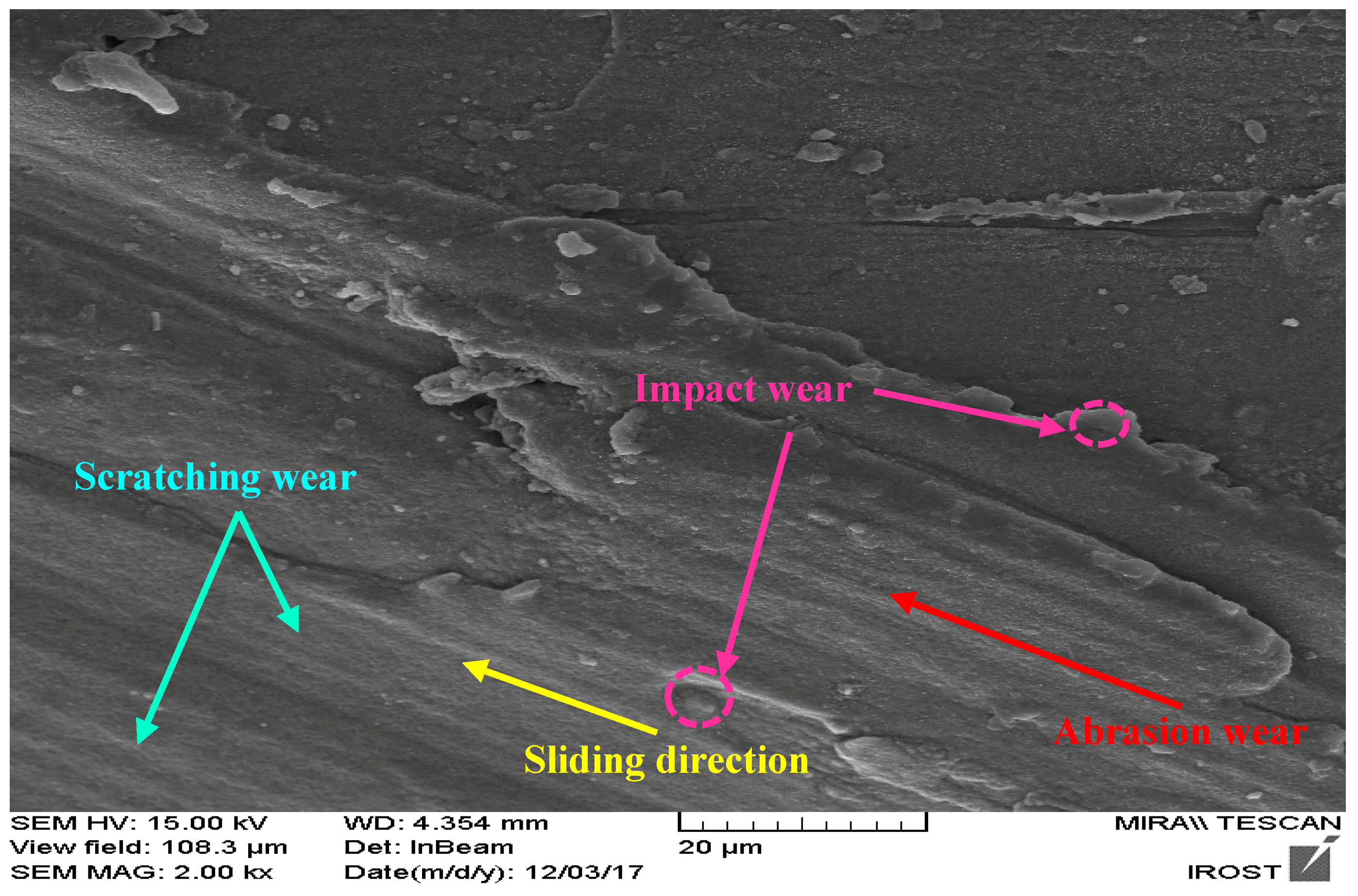Minerals 10 00016 g005