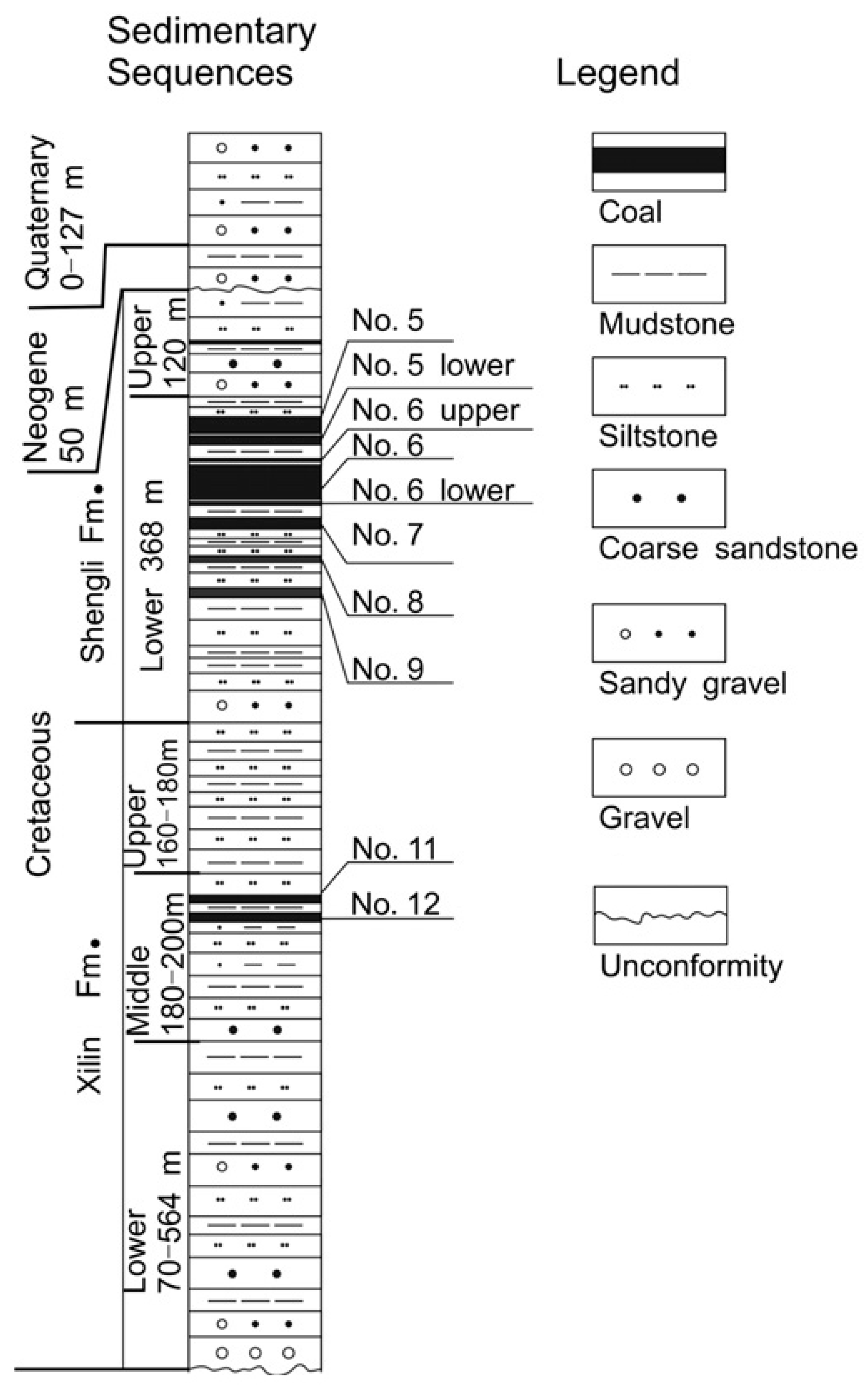 Minerals 10 00017 g002 Minerals 10 00017 g002