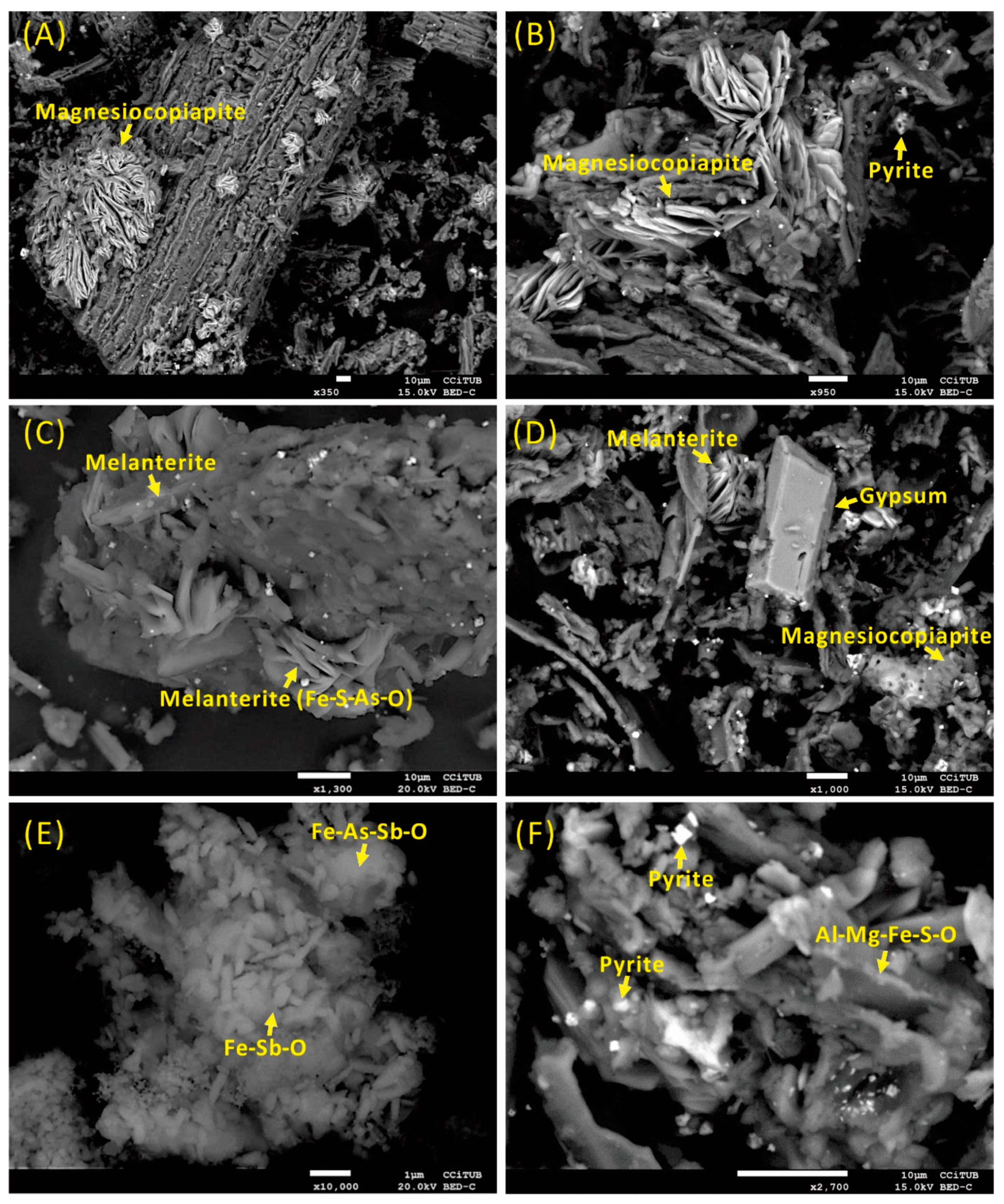 Minerals 10 00017 g008 Minerals 10 00017 g008