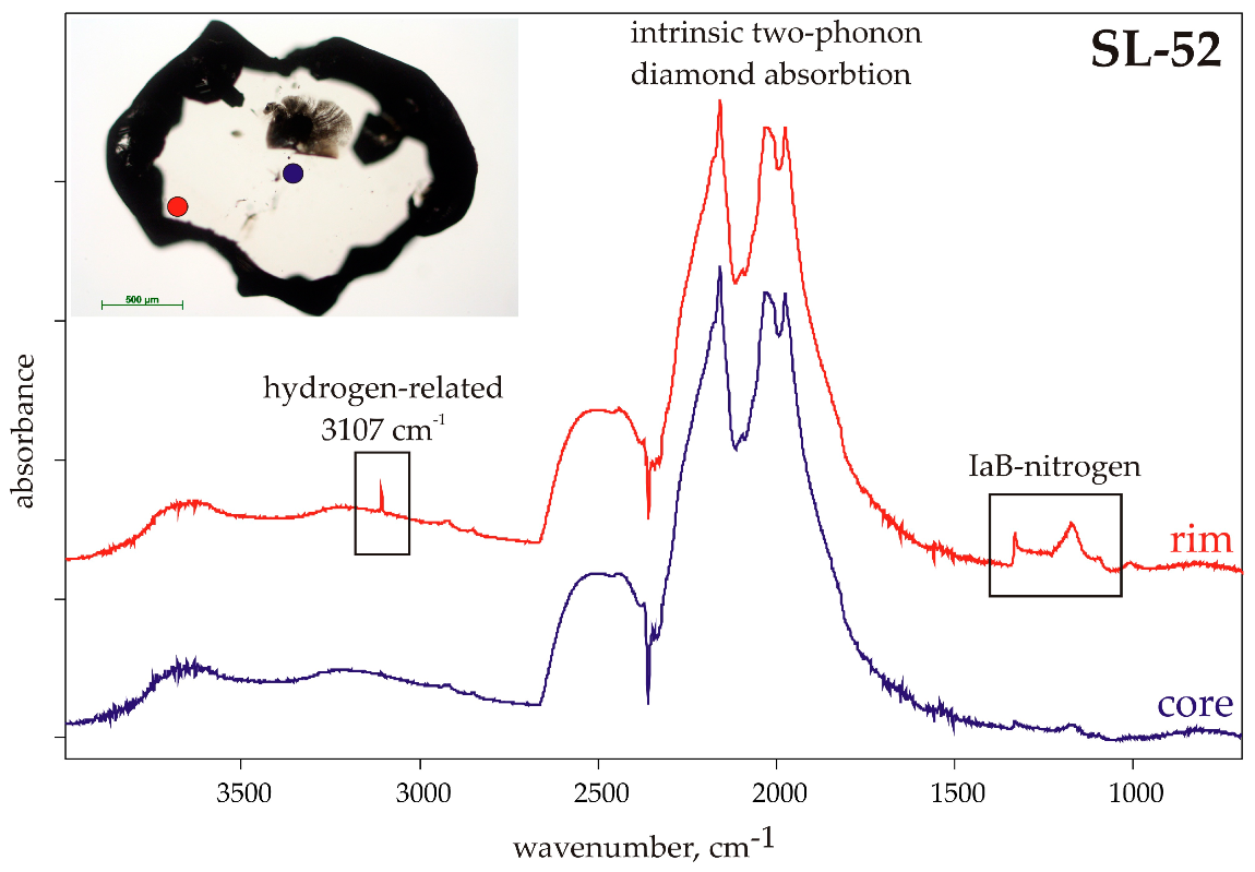 Minerals 10 00018 g005 Minerals 10 00018 g005