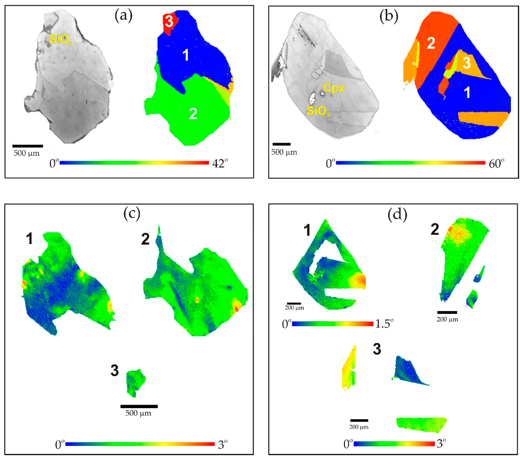 Minerals 10 00018 g010 Minerals 10 00018 g010