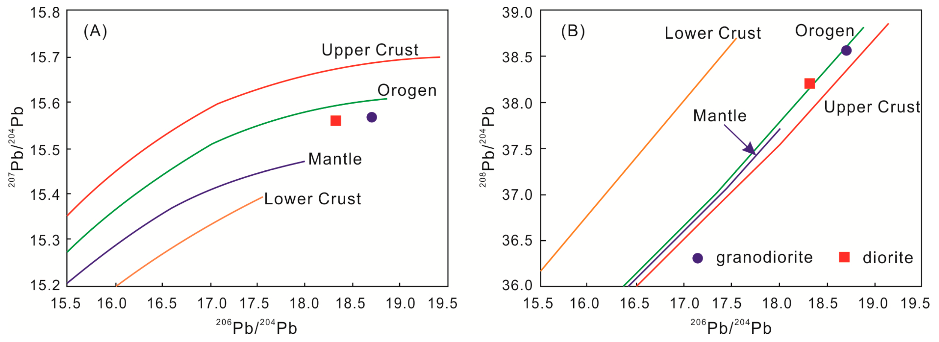 Minerals 10 00019 g007 Minerals 10 00019 g007
