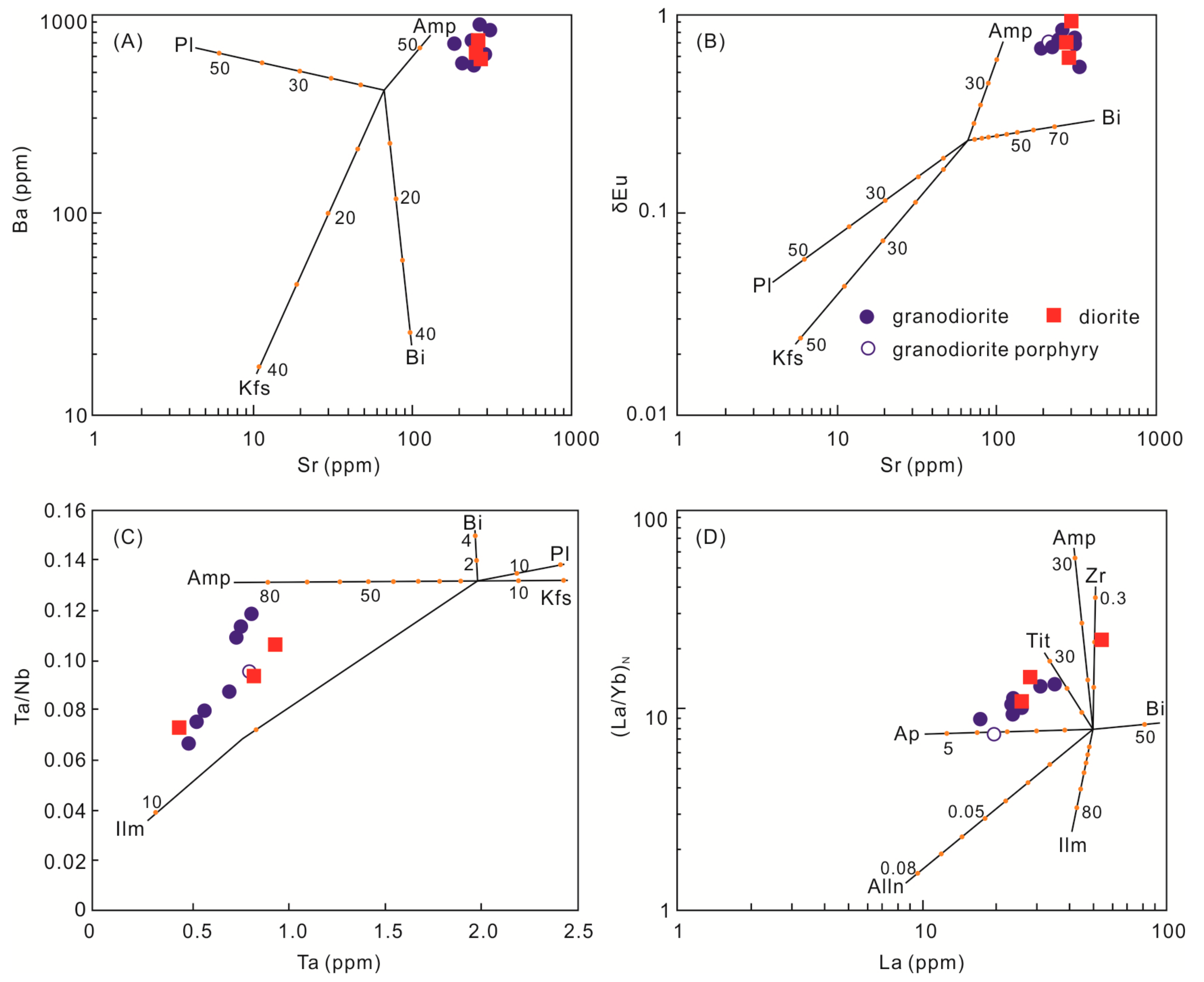 Minerals 10 00019 g011 Minerals 10 00019 g011