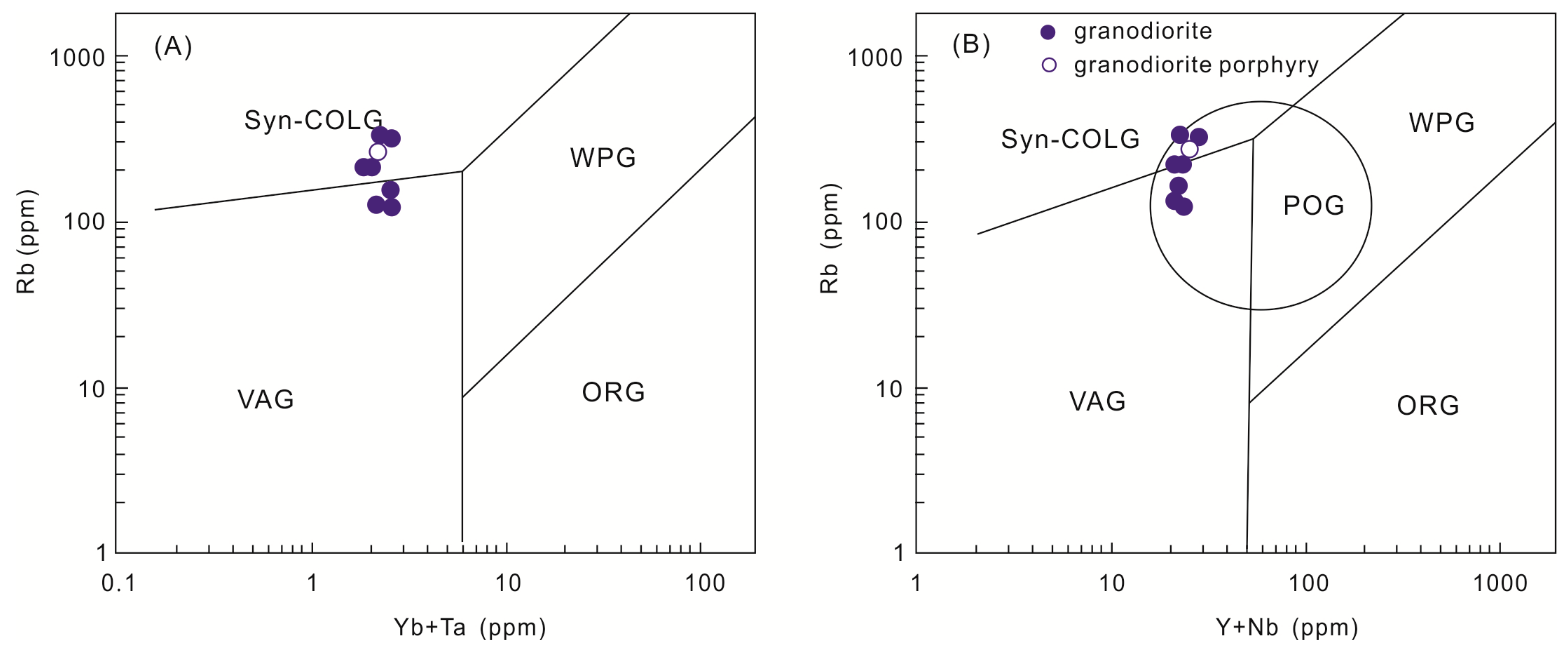 Minerals 10 00019 g012 Minerals 10 00019 g012