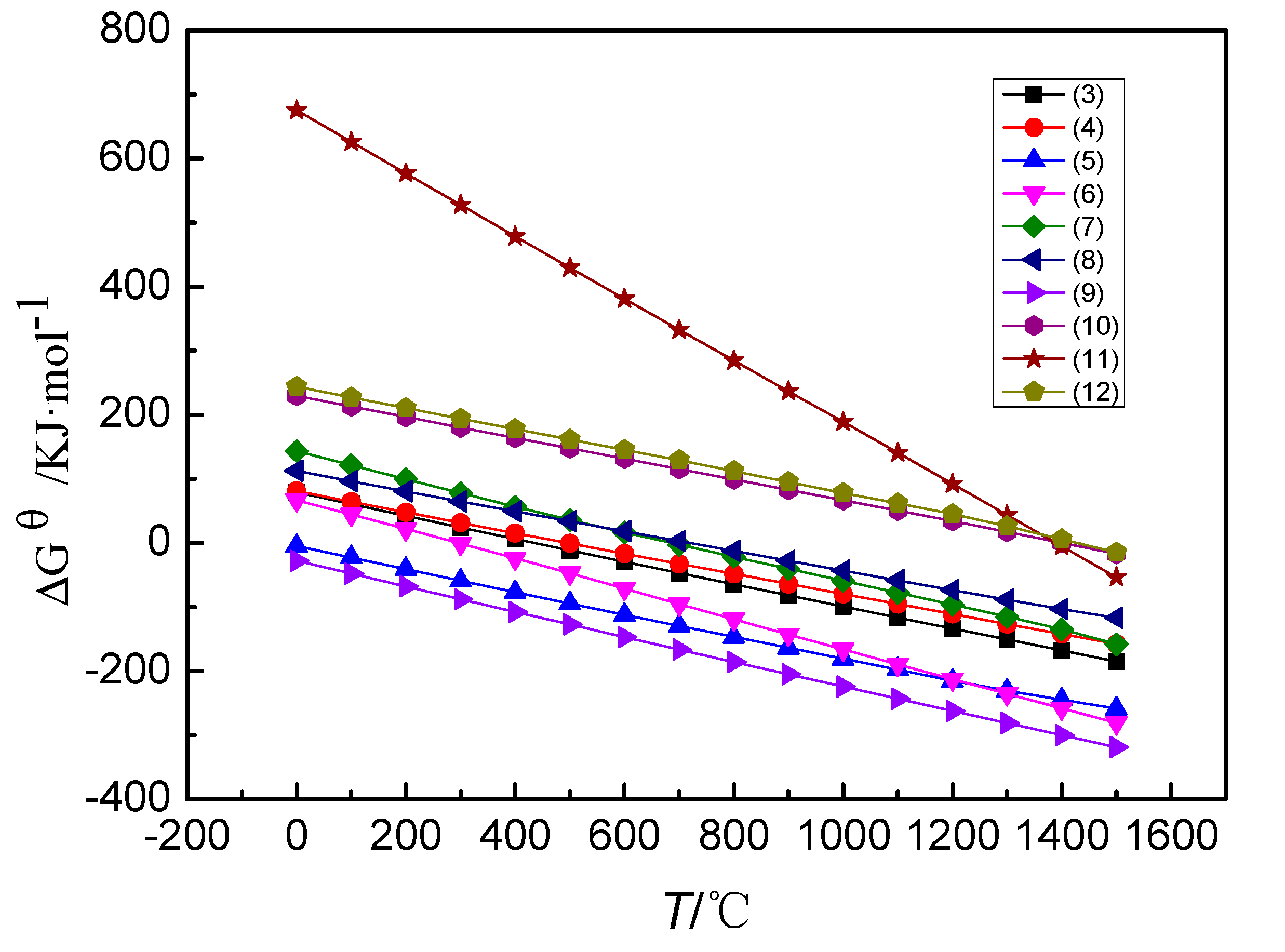 Minerals 10 00020 g002