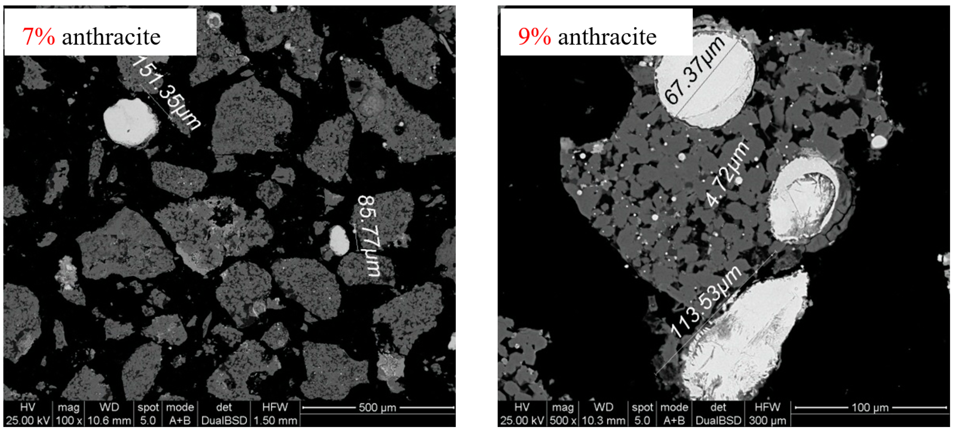 Minerals 10 00020 g006b