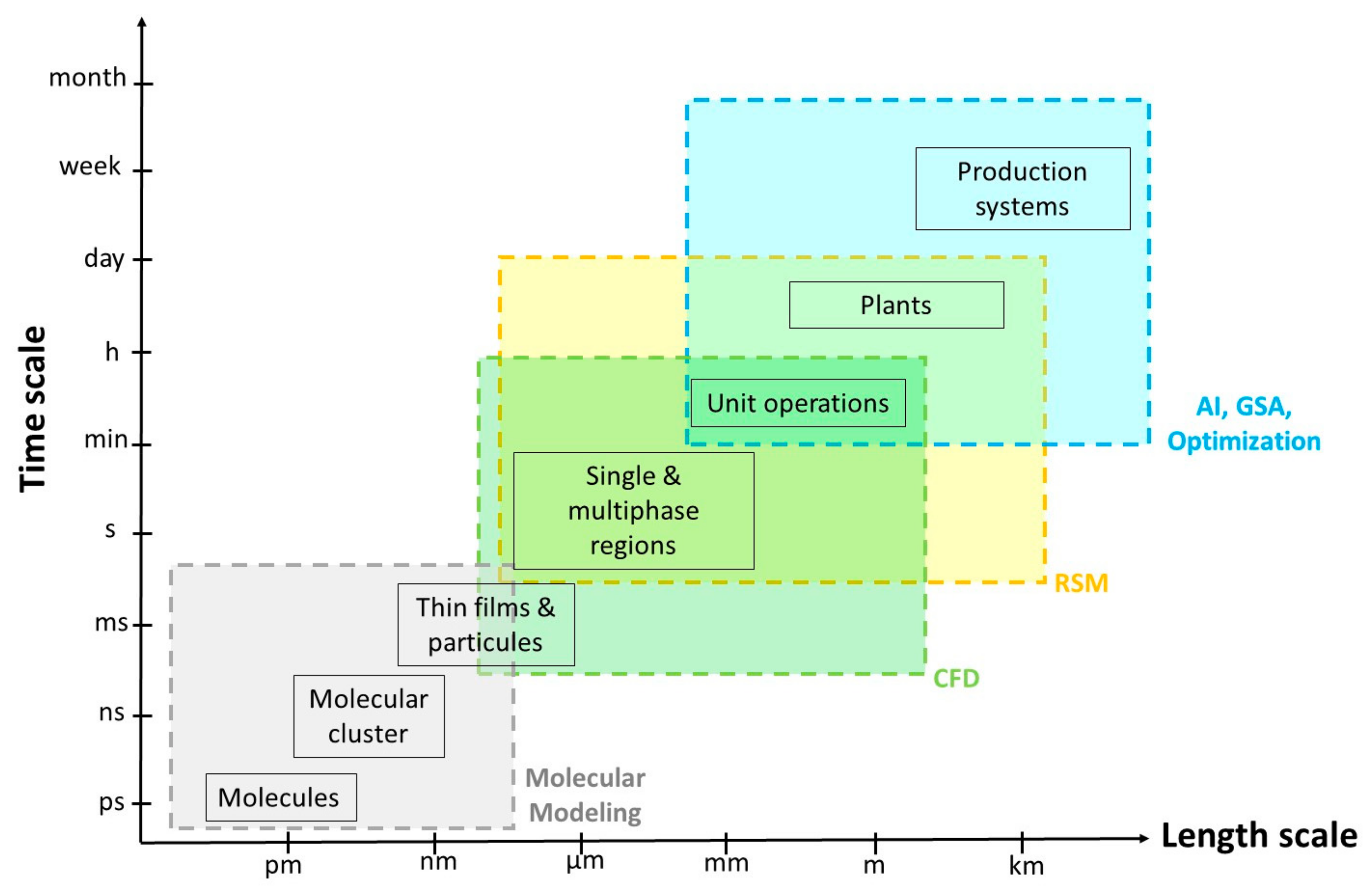 Minerals 10 00022 g001