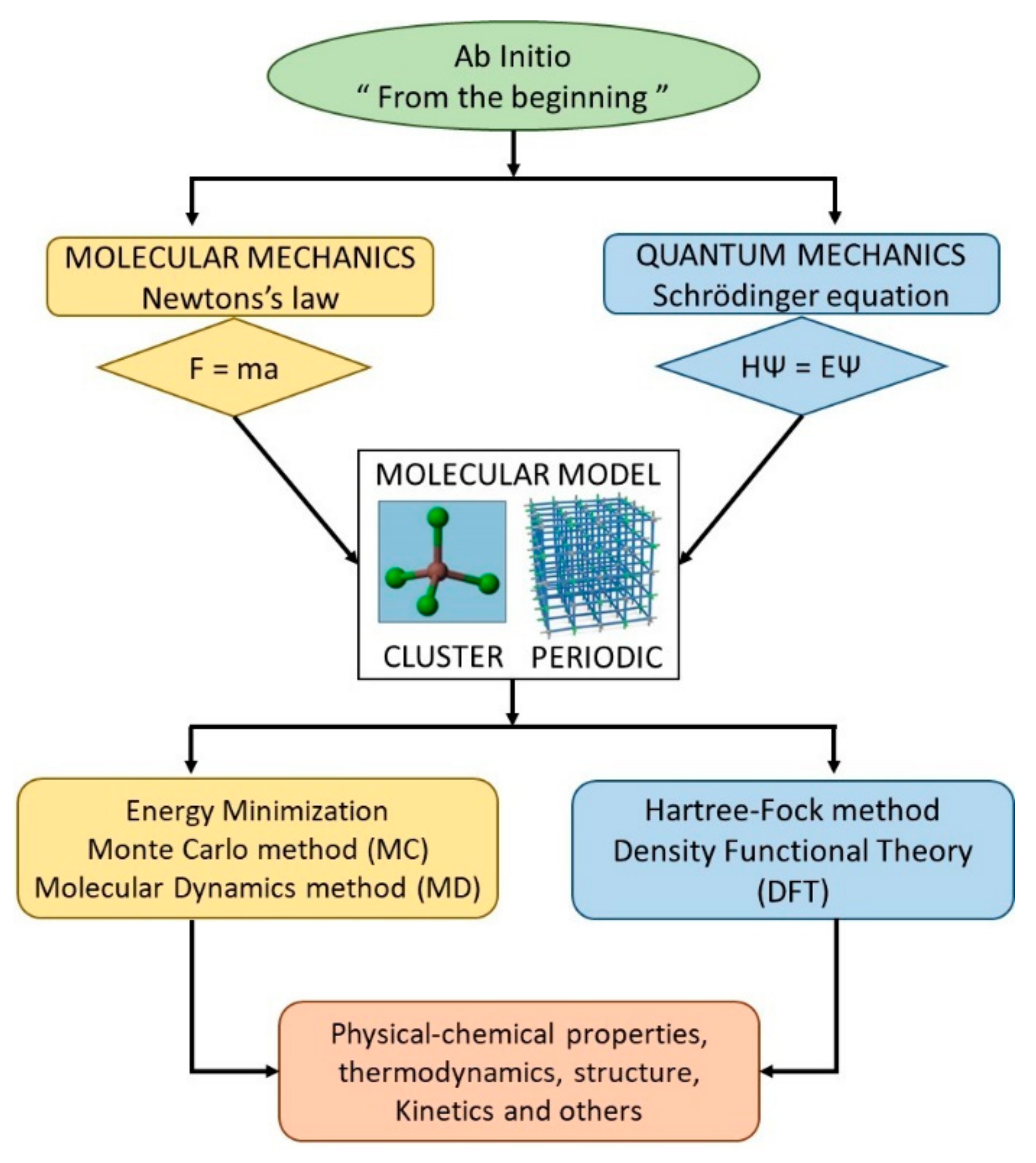 Minerals 10 00022 g002