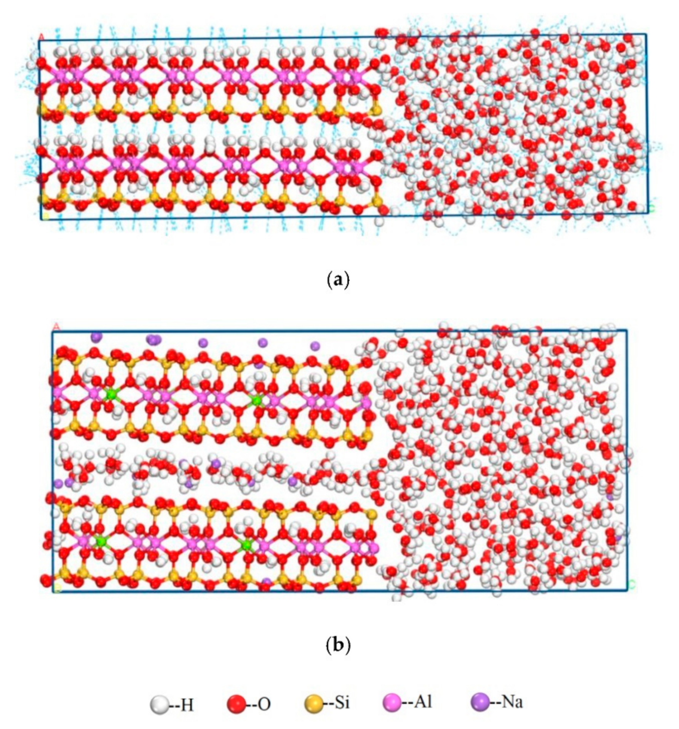 Minerals 10 00022 g003