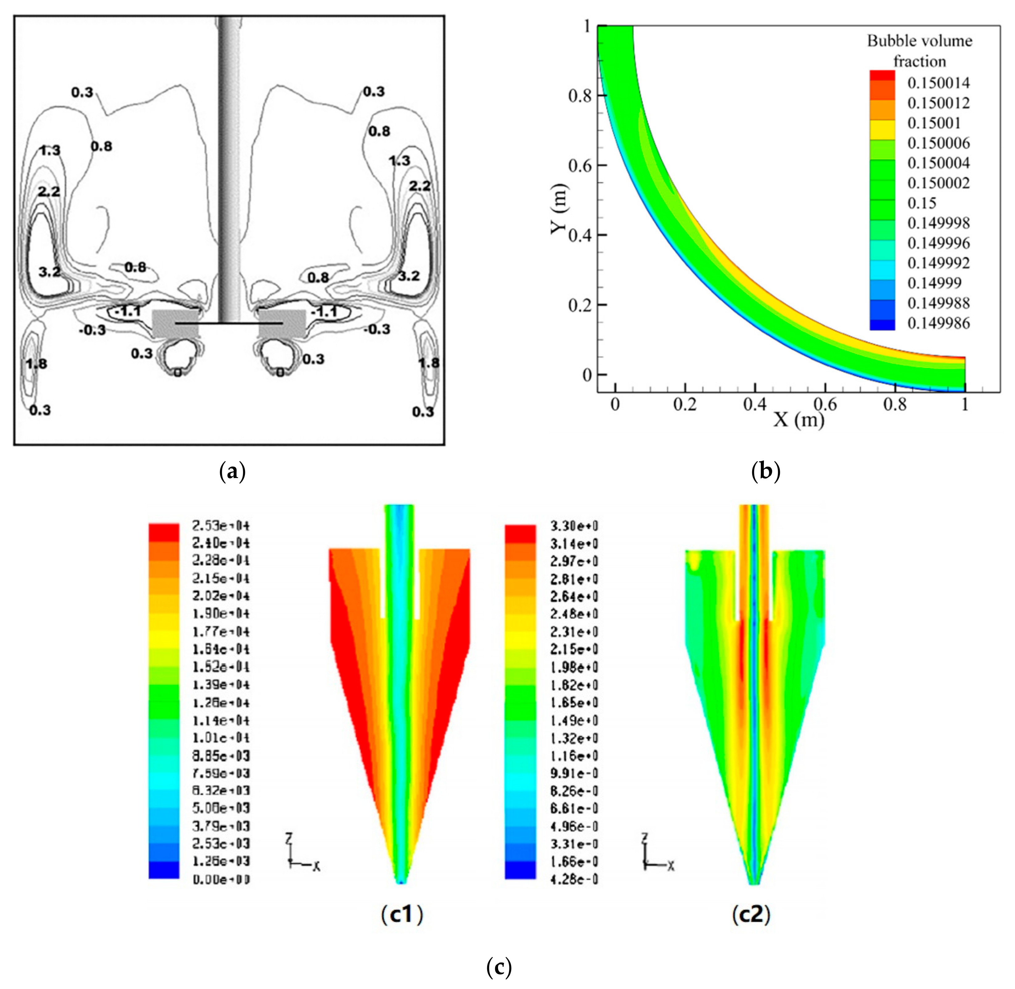 Minerals 10 00022 g004