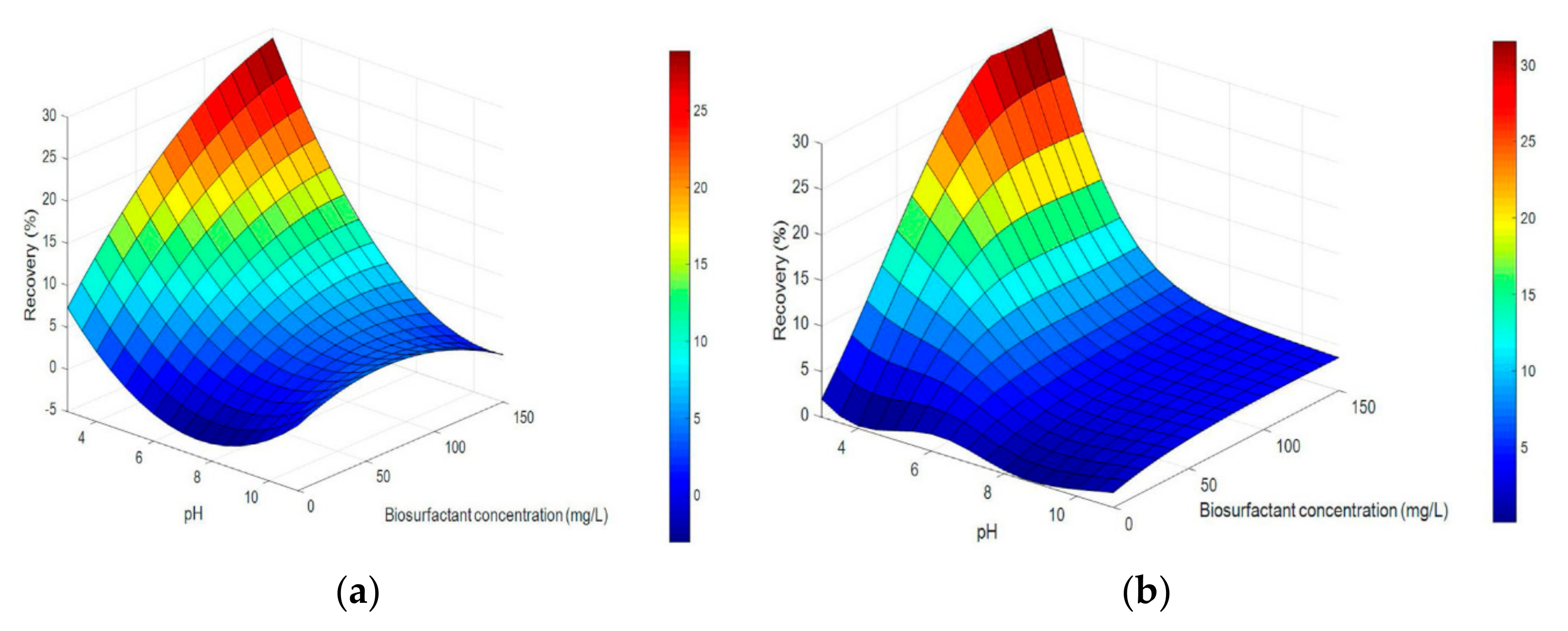 Minerals 10 00022 g010