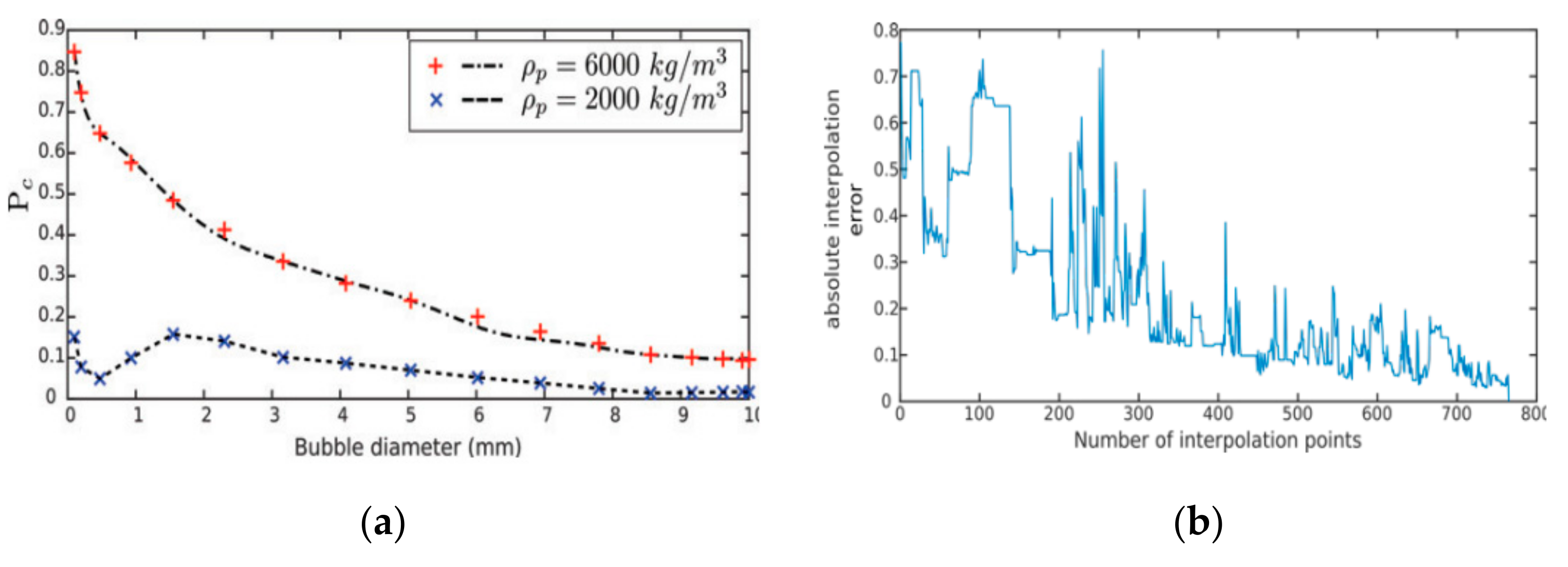 Minerals 10 00022 g011