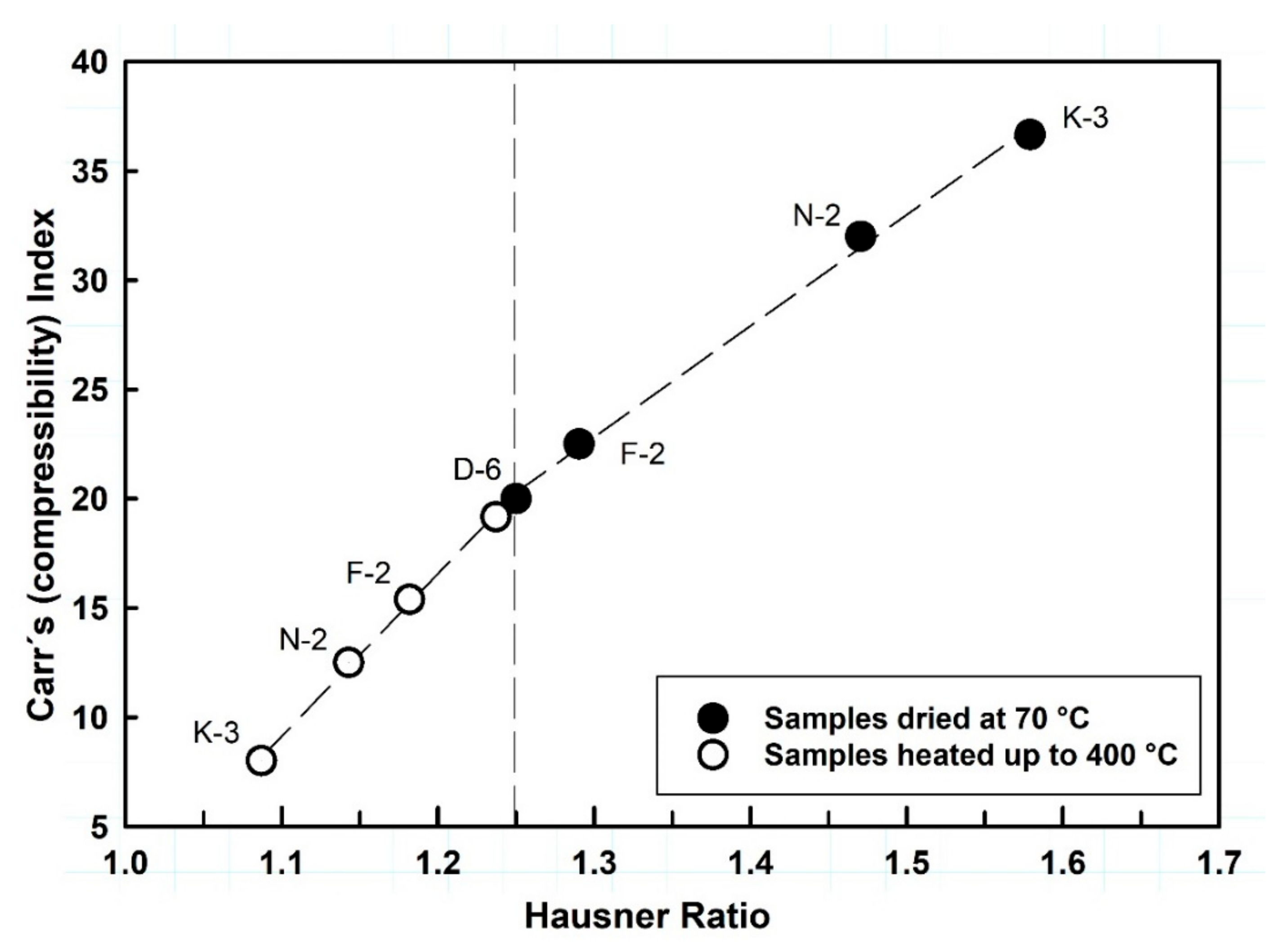 Minerals 10 00023 g009