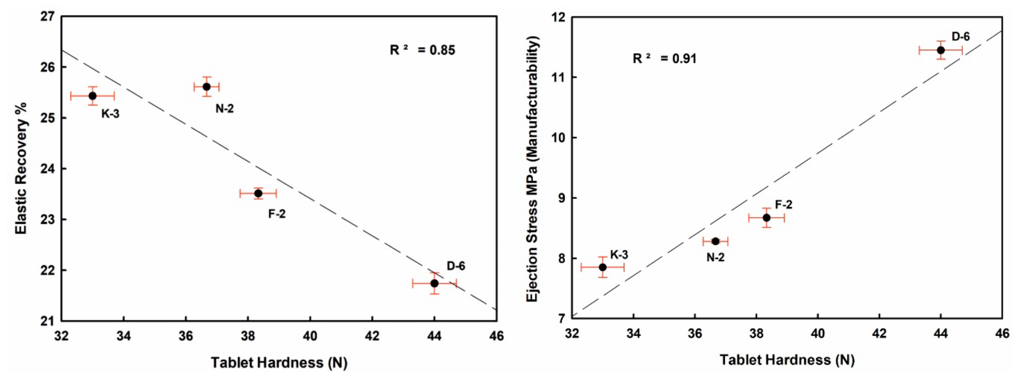 Minerals 10 00023 g010a