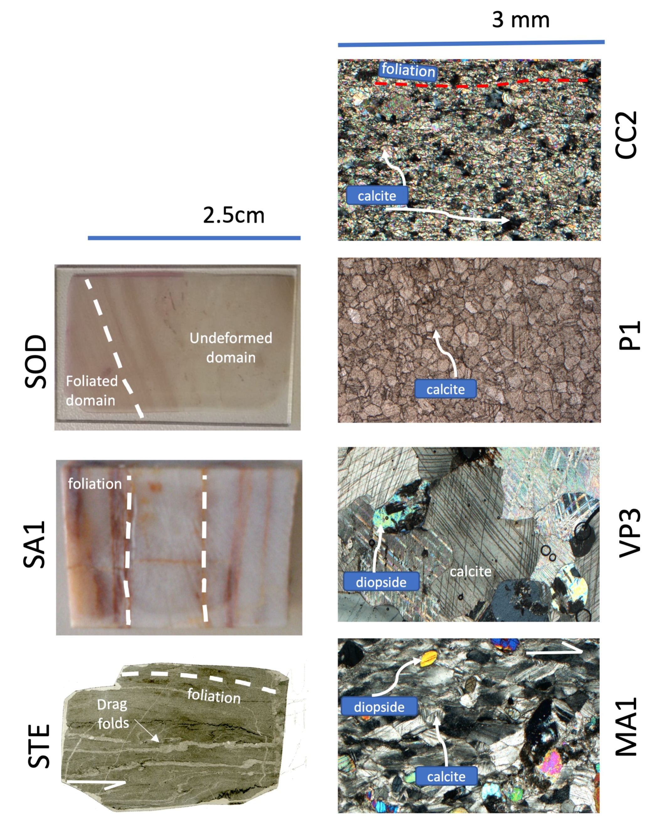 Minerals 10 00026 g002 Minerals 10 00026 g002
