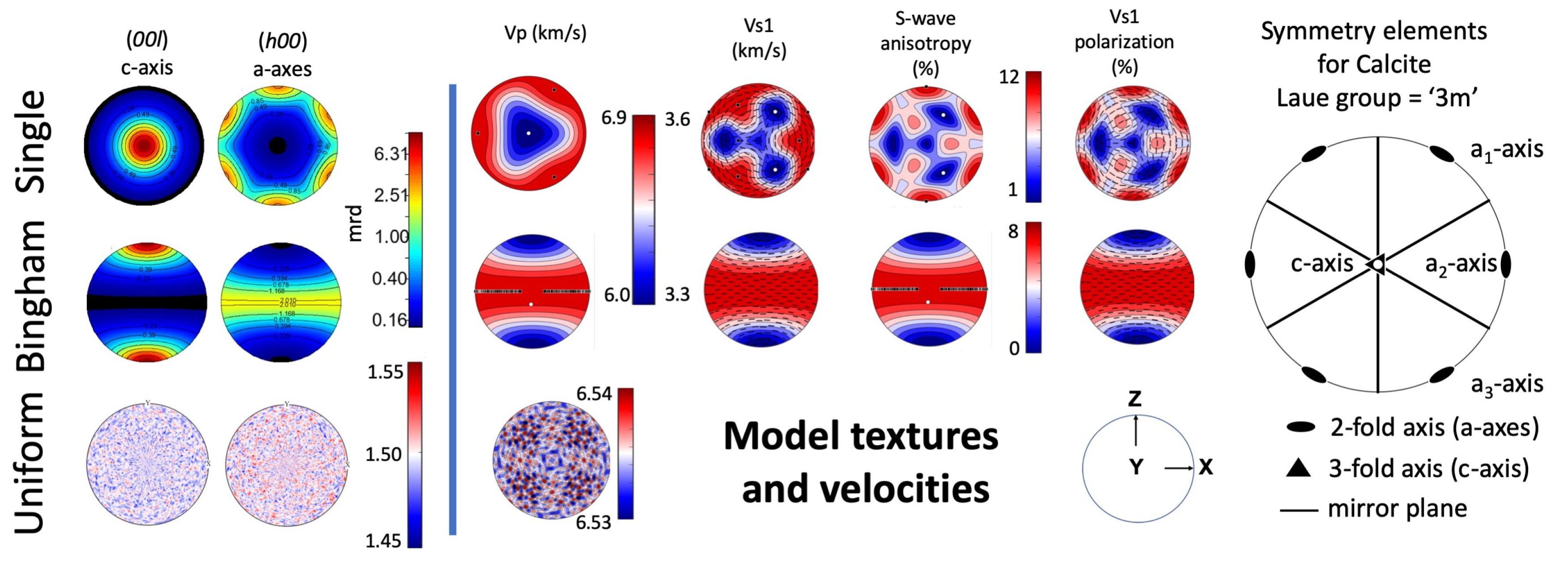 Minerals 10 00026 g004 Minerals 10 00026 g004
