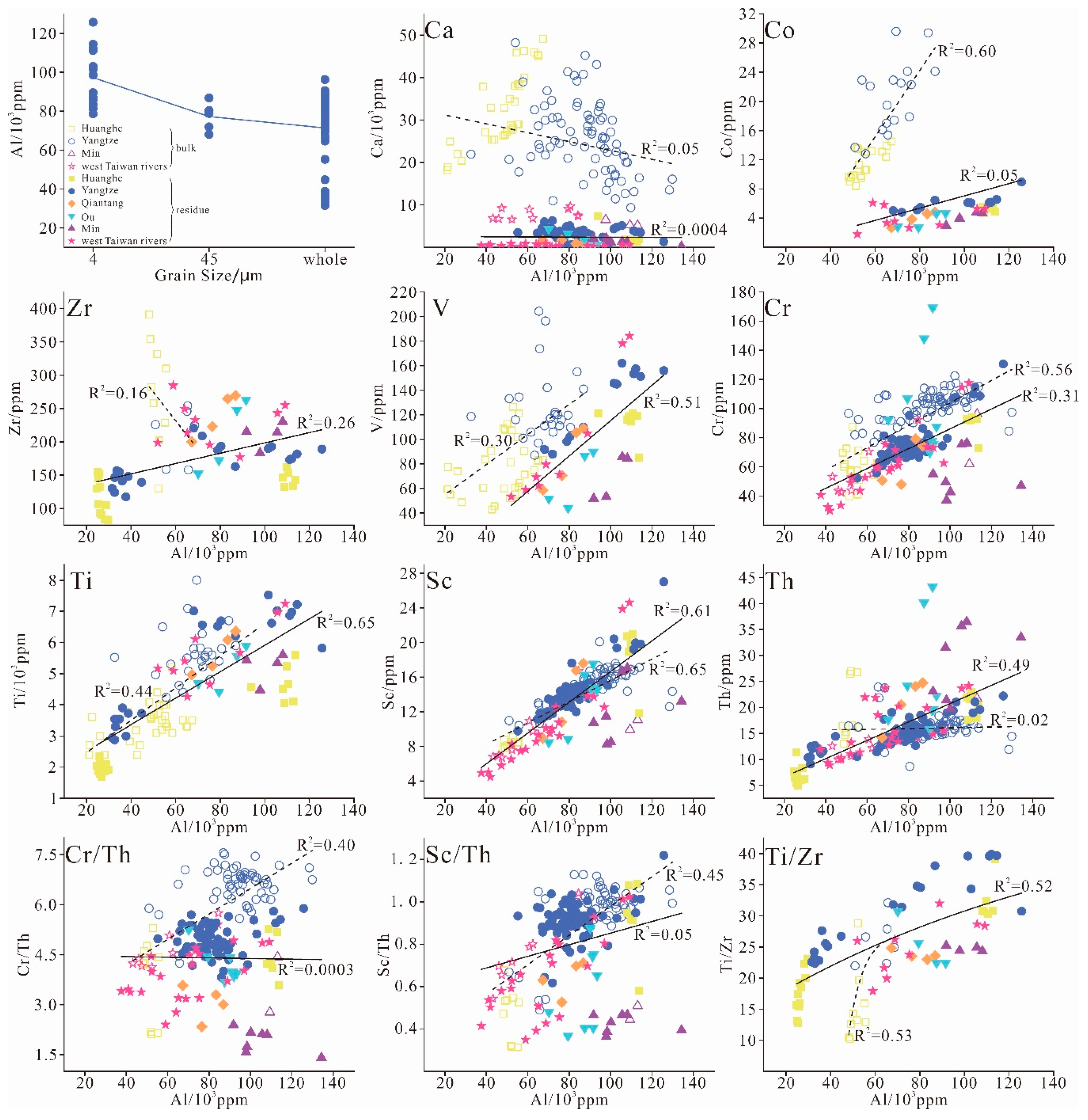 Minerals 10 00029 g002