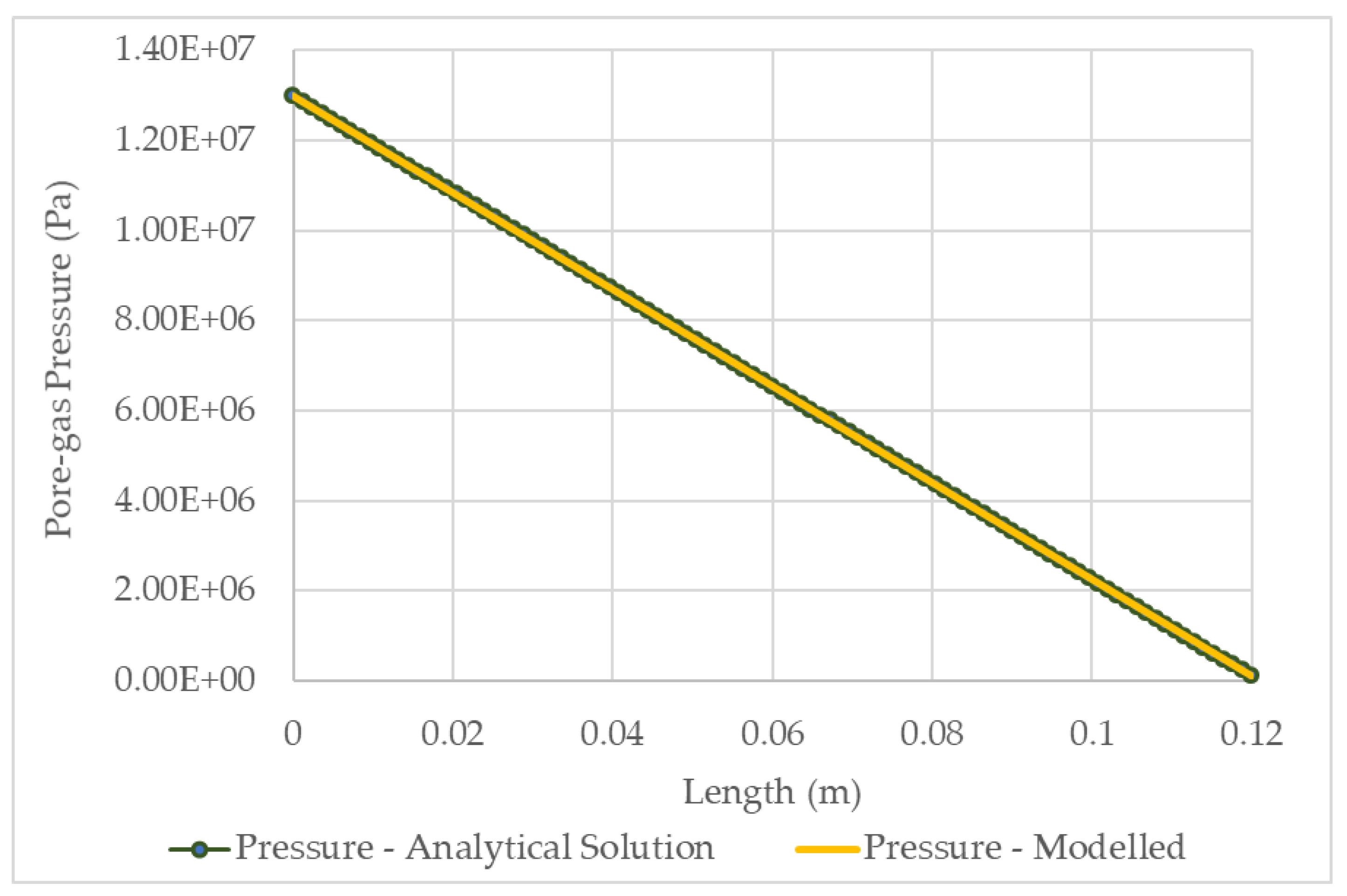 Minerals 10 00030 g003 Minerals 10 00030 g003