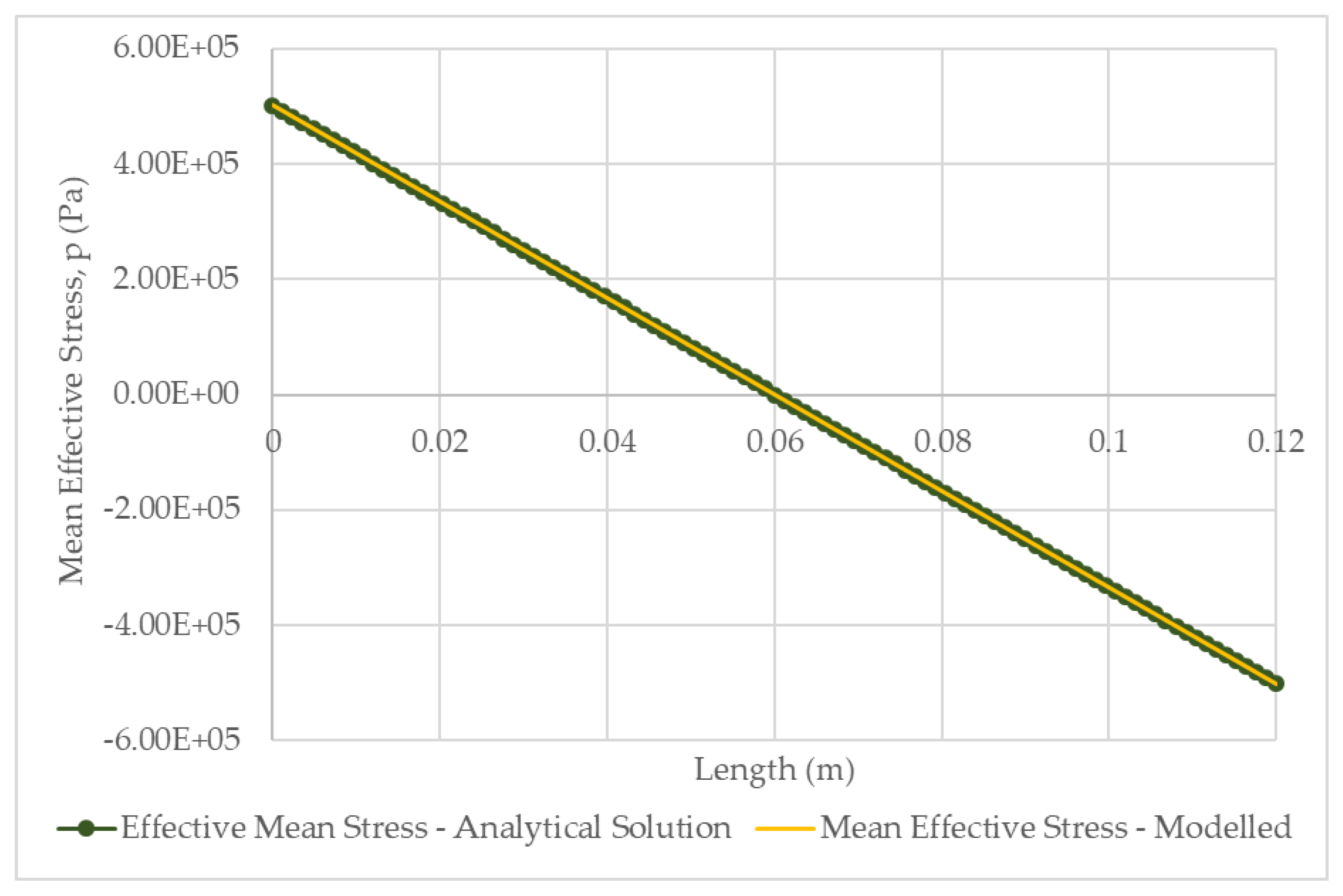 Minerals 10 00030 g005 Minerals 10 00030 g005