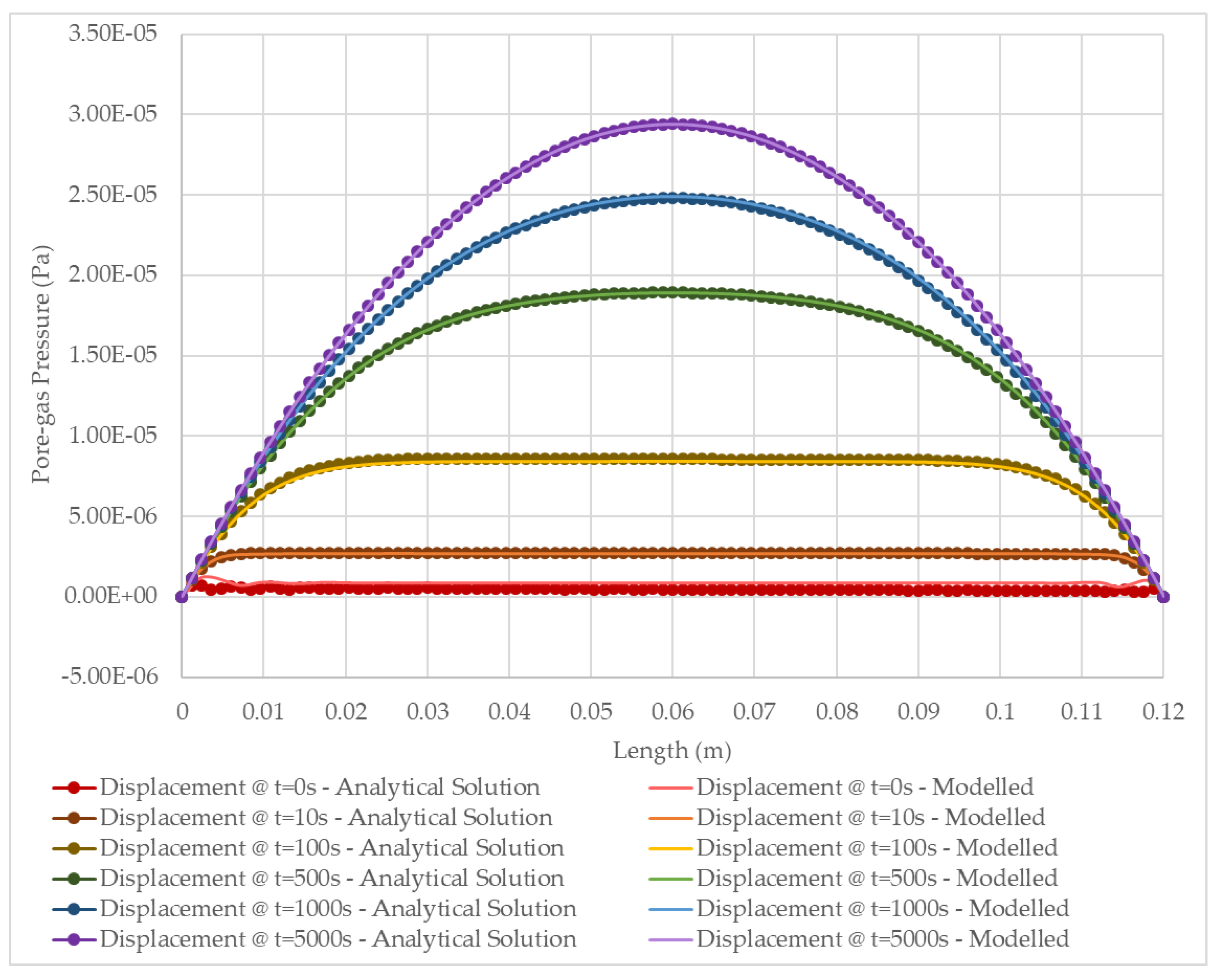 Minerals 10 00030 g008 Minerals 10 00030 g008