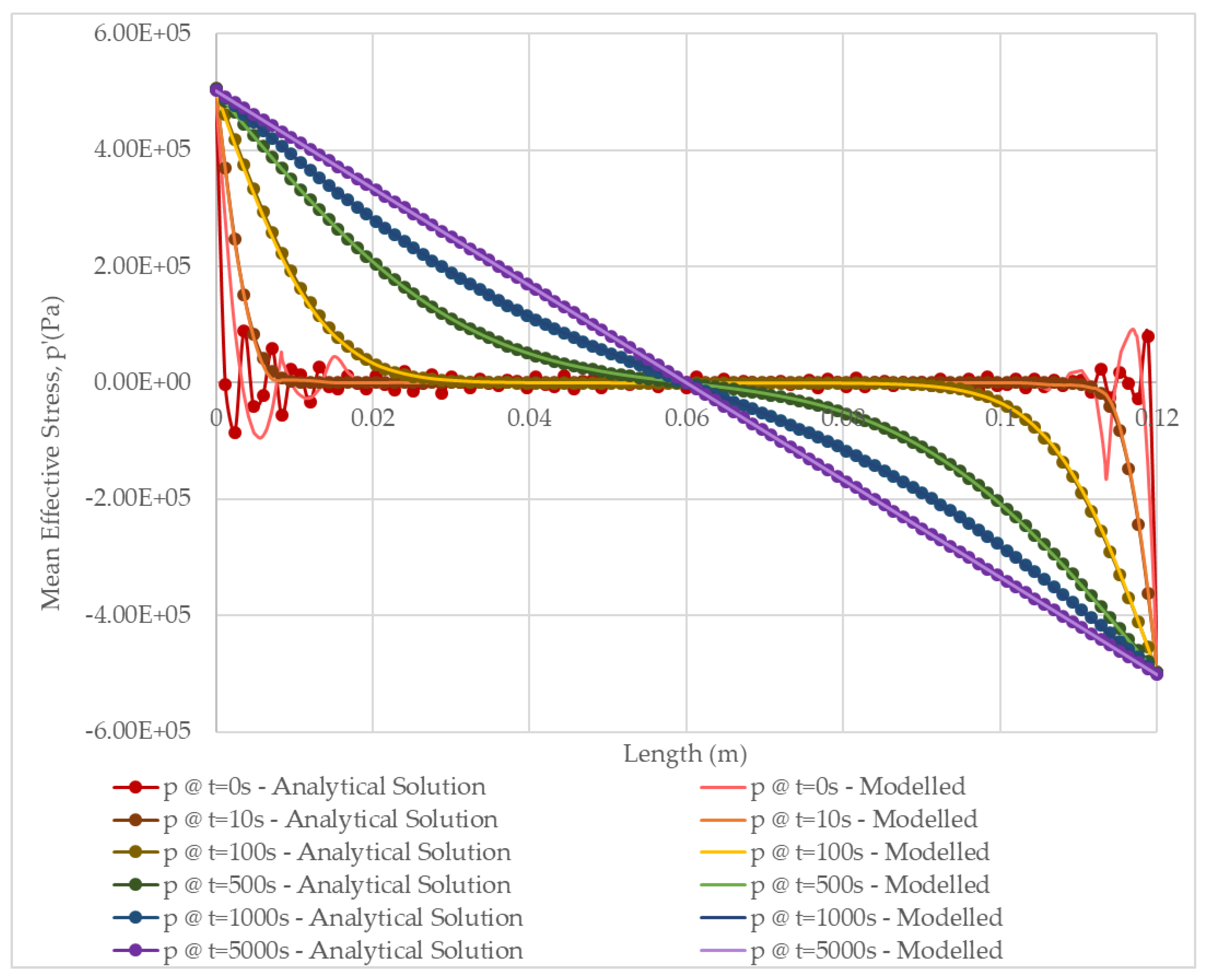 Minerals 10 00030 g009 Minerals 10 00030 g009