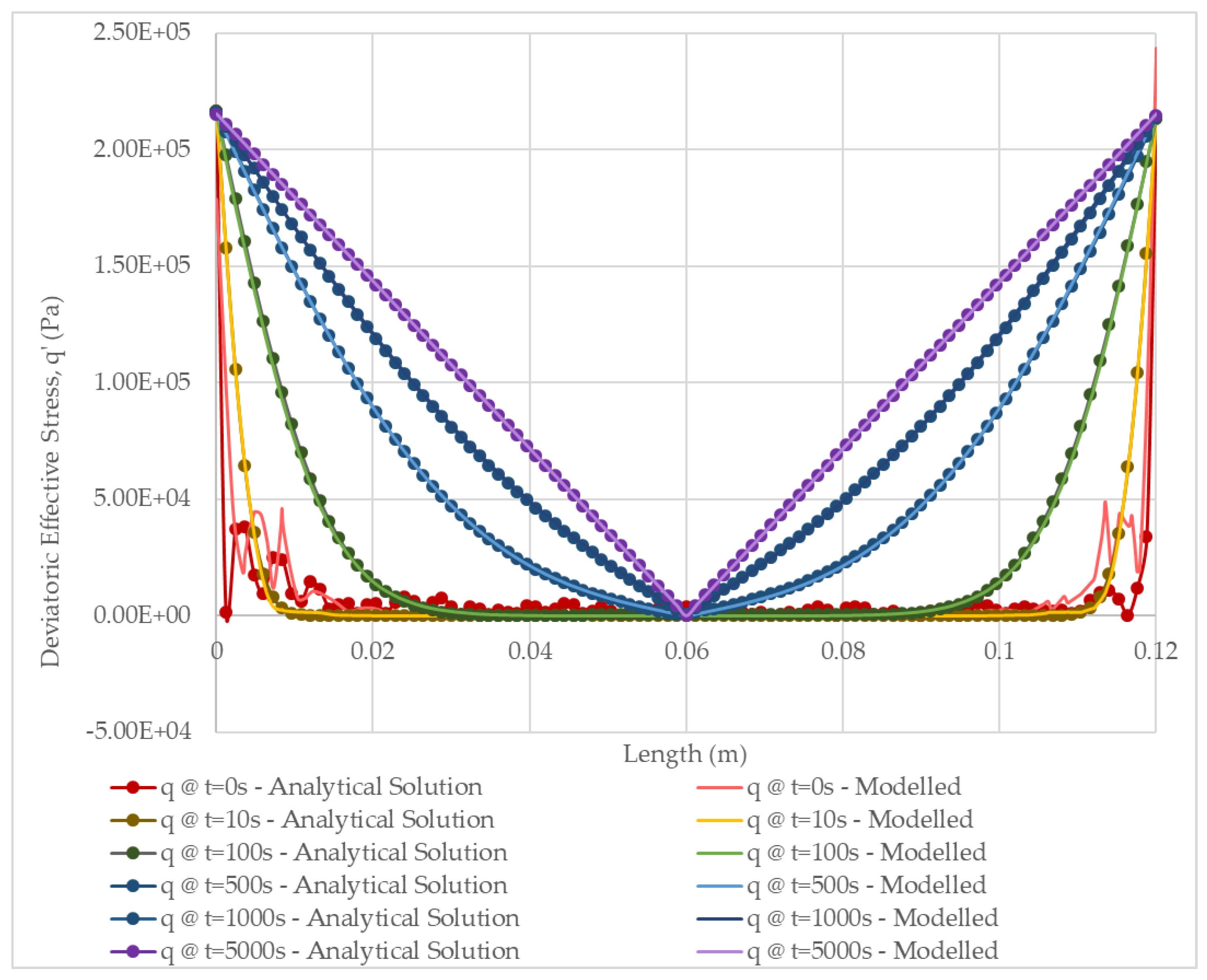 Minerals 10 00030 g010 Minerals 10 00030 g010