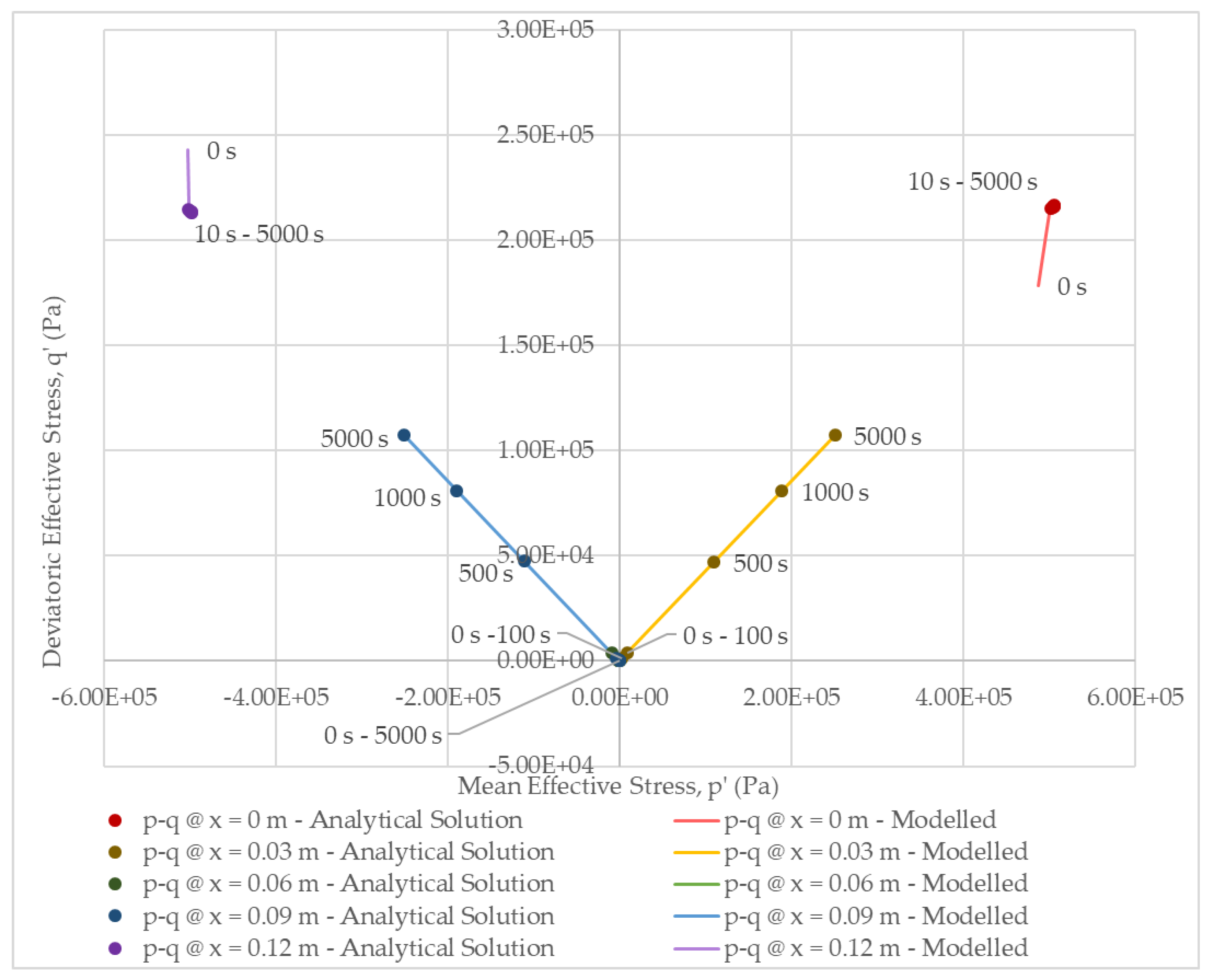 Minerals 10 00030 g011 Minerals 10 00030 g011