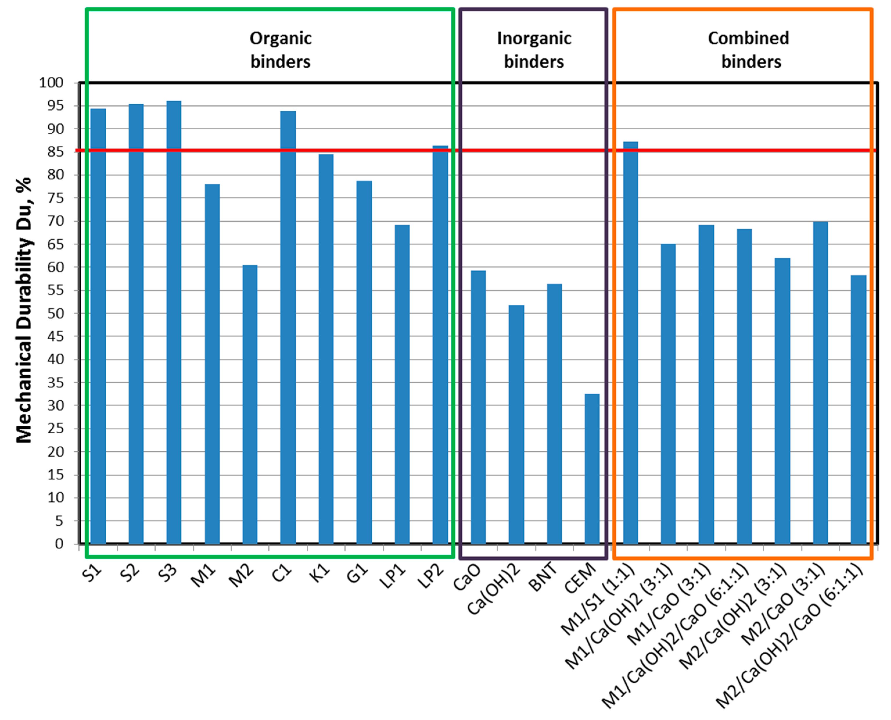 Minerals 10 00031 g004