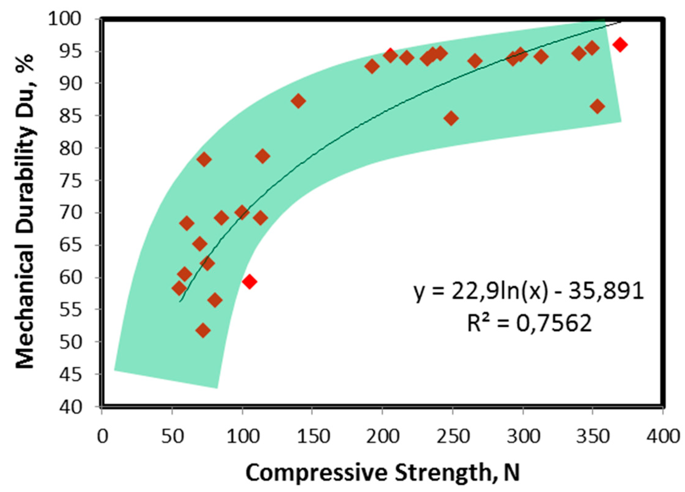 Minerals 10 00031 g005
