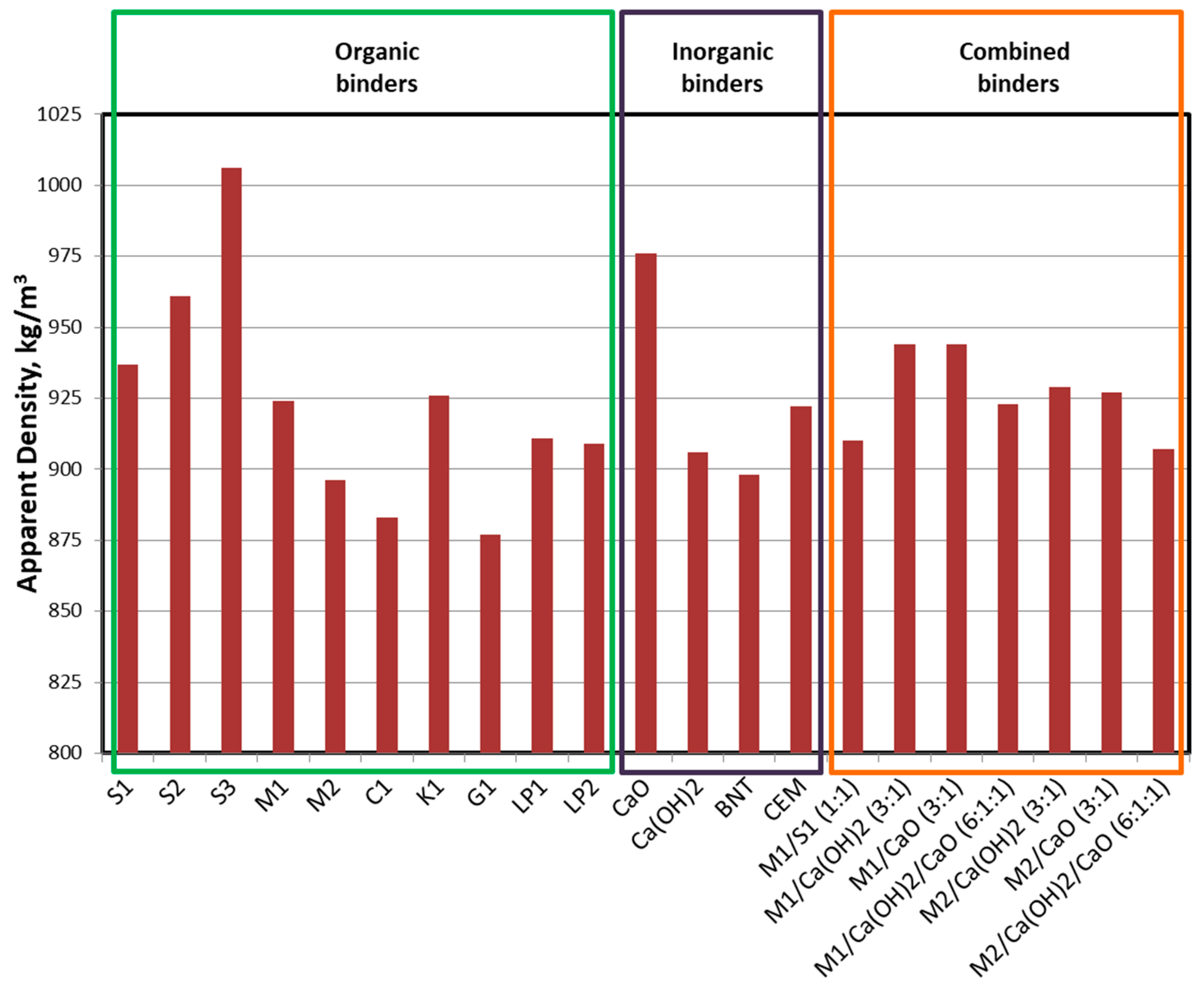 Minerals 10 00031 g006