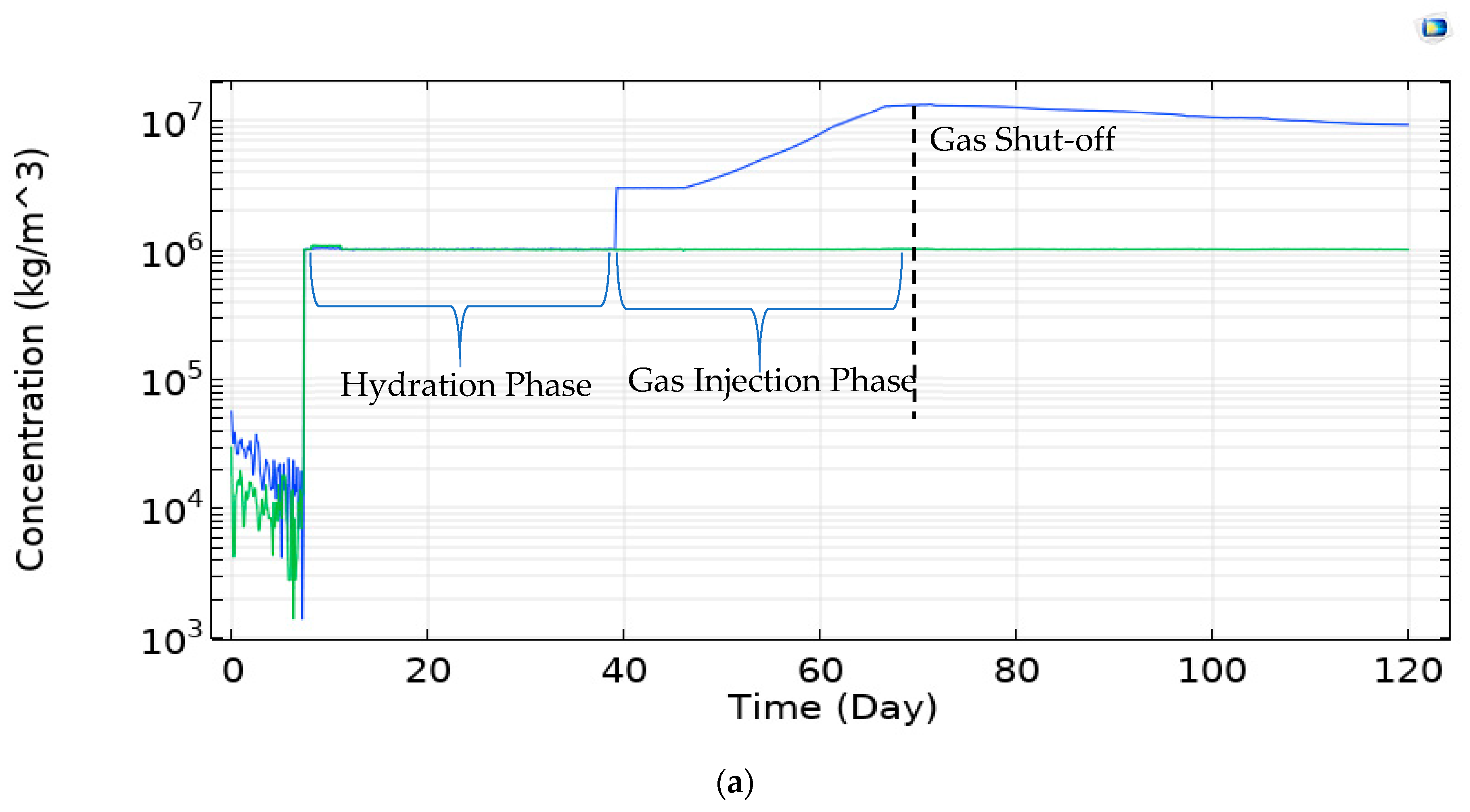 Minerals 10 00032 g002a
