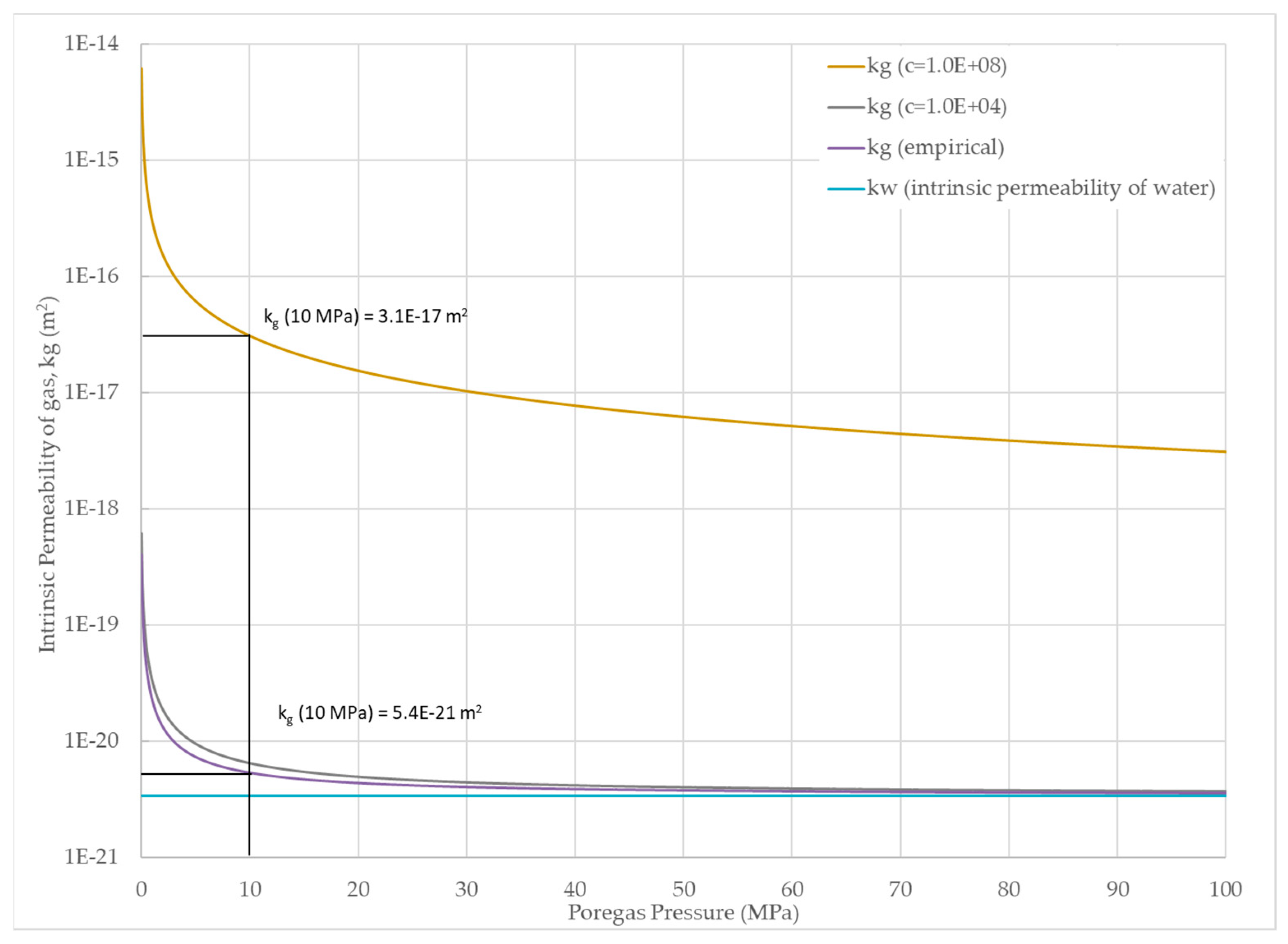 Minerals 10 00032 g005