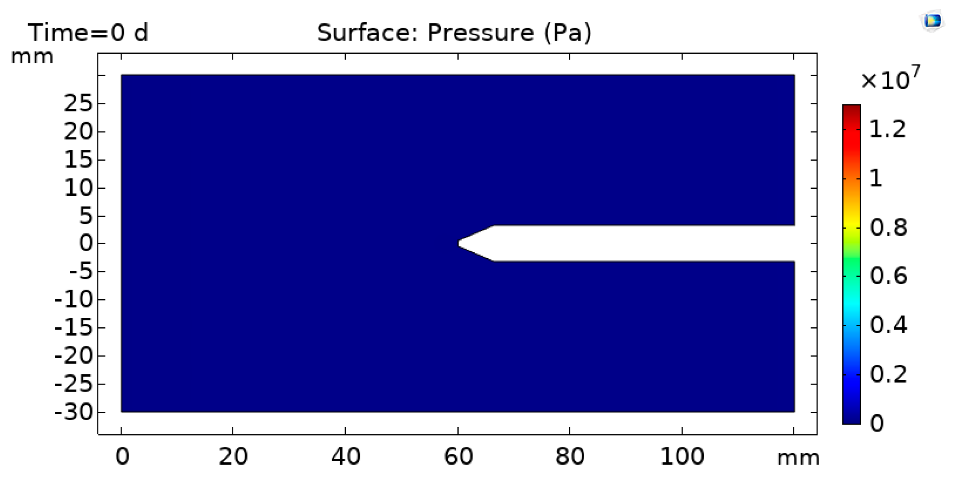 Minerals 10 00032 g006a