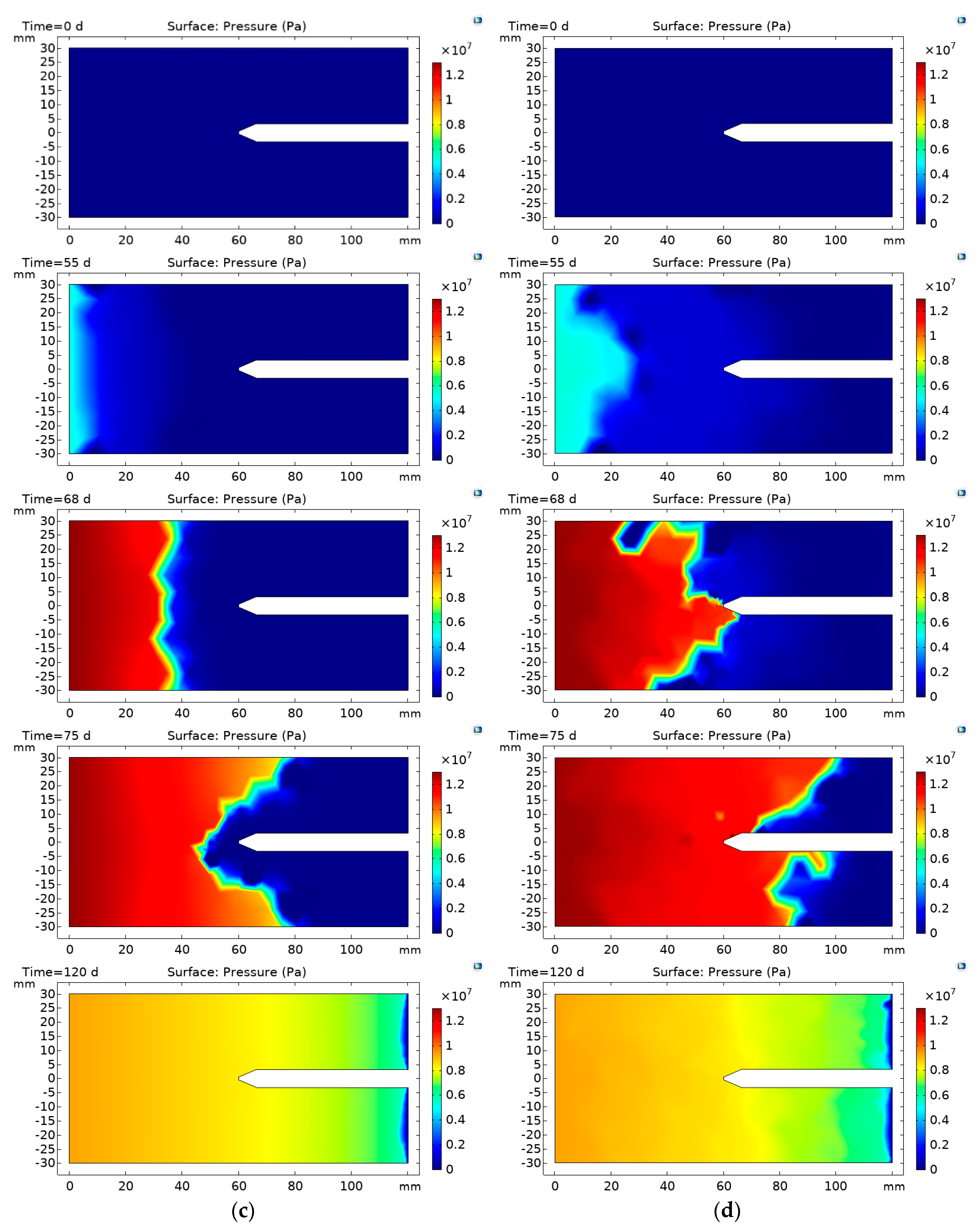 Minerals 10 00032 g007b
