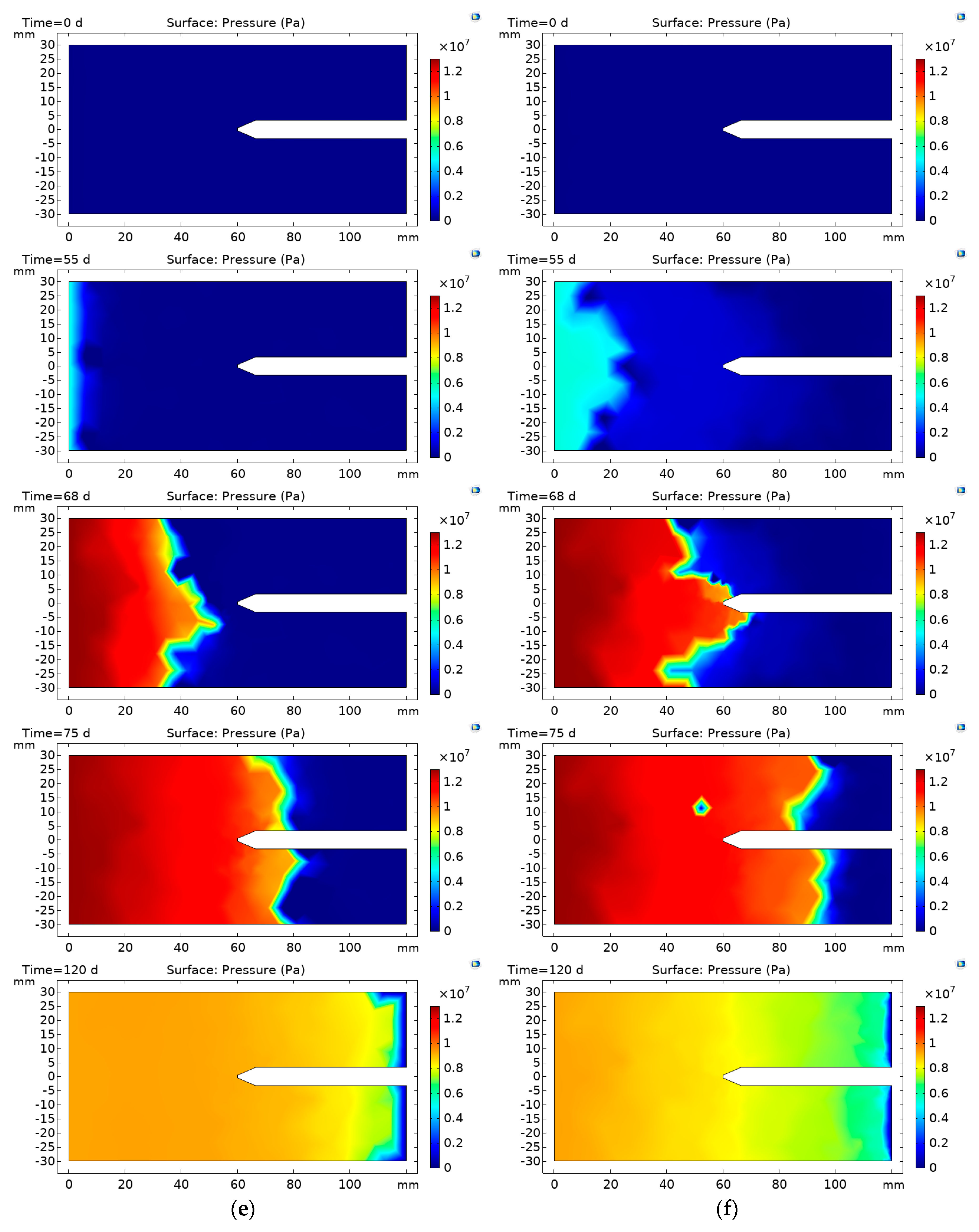Minerals 10 00032 g007c