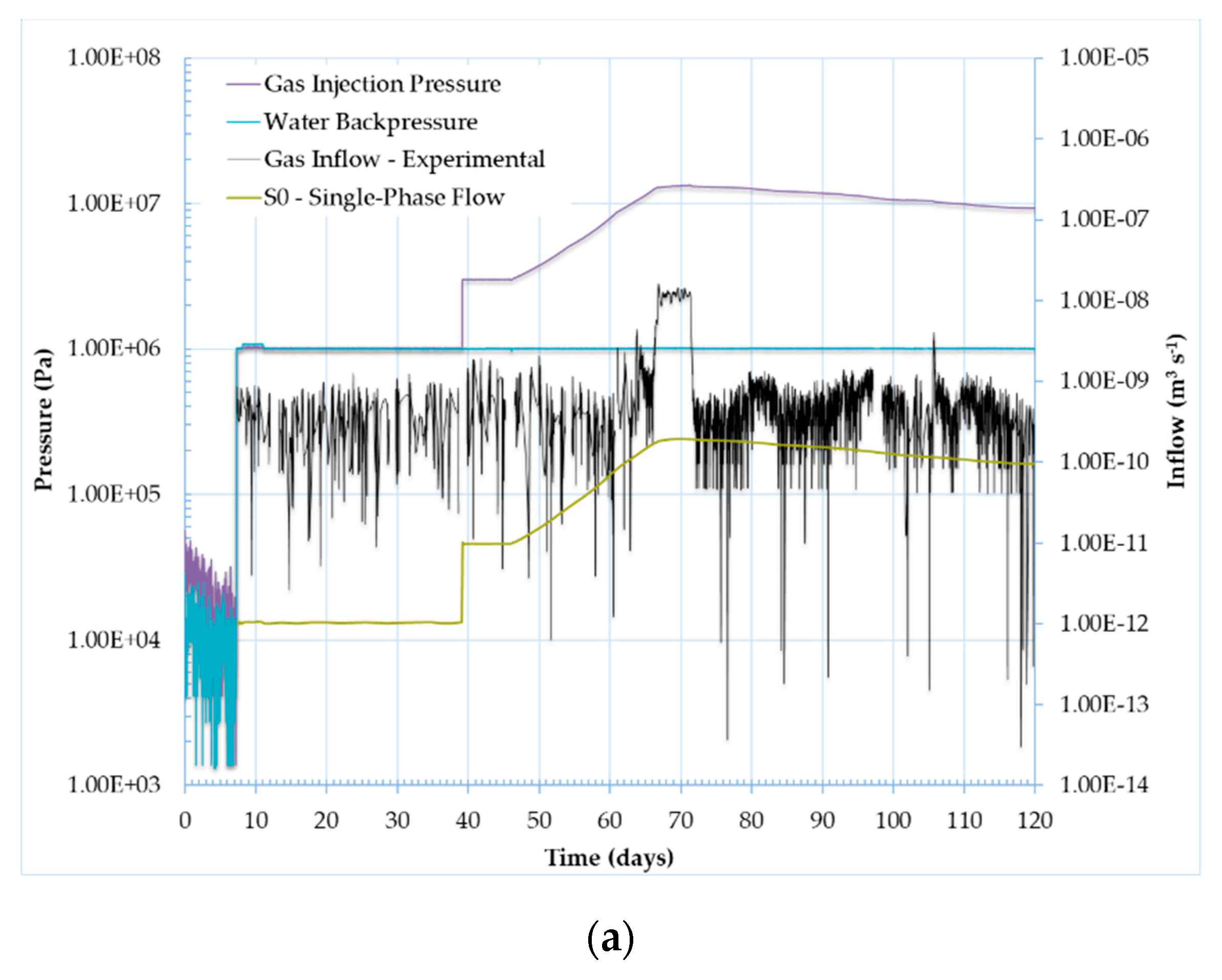 Minerals 10 00032 g008a