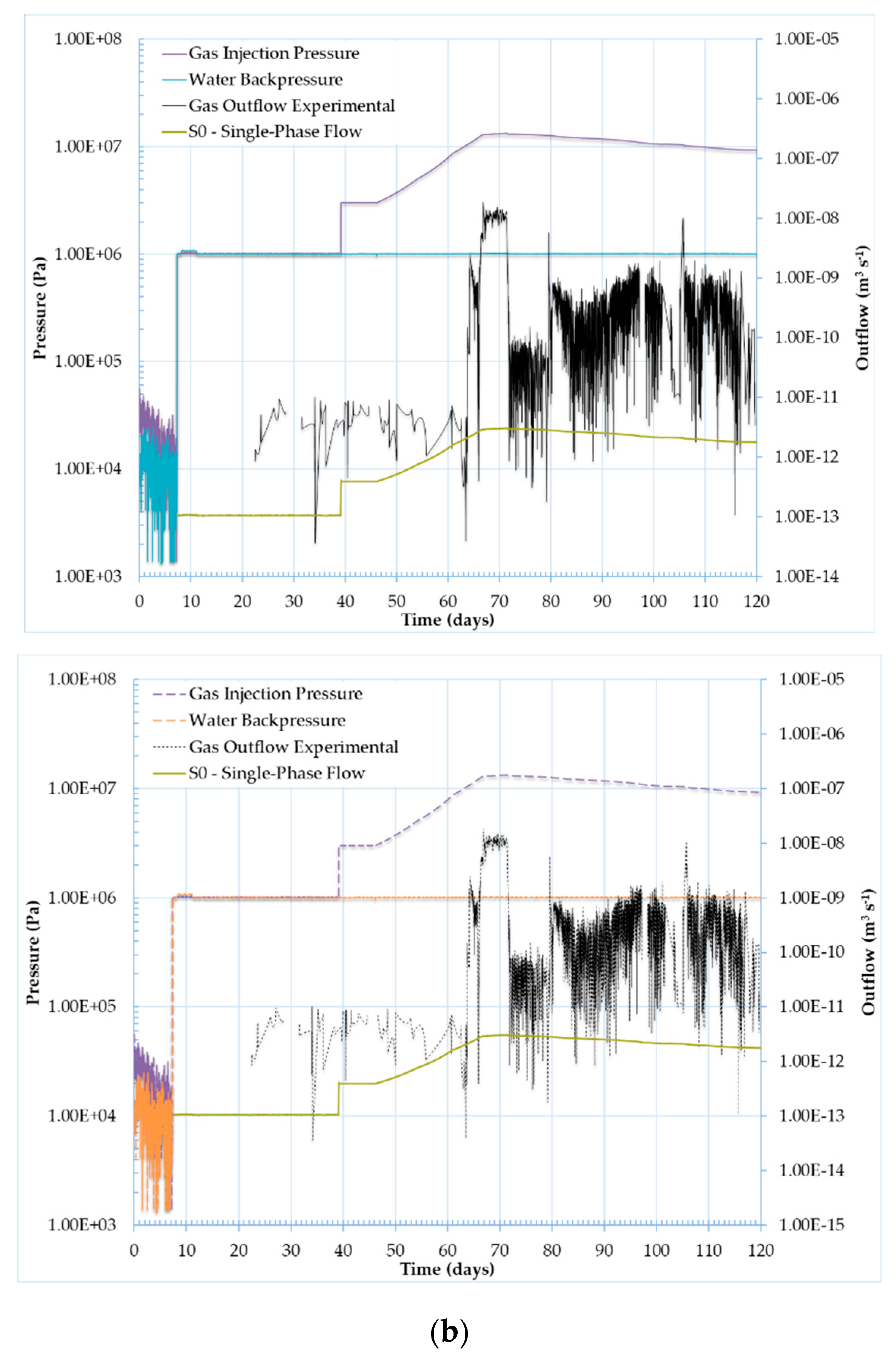Minerals 10 00032 g008b