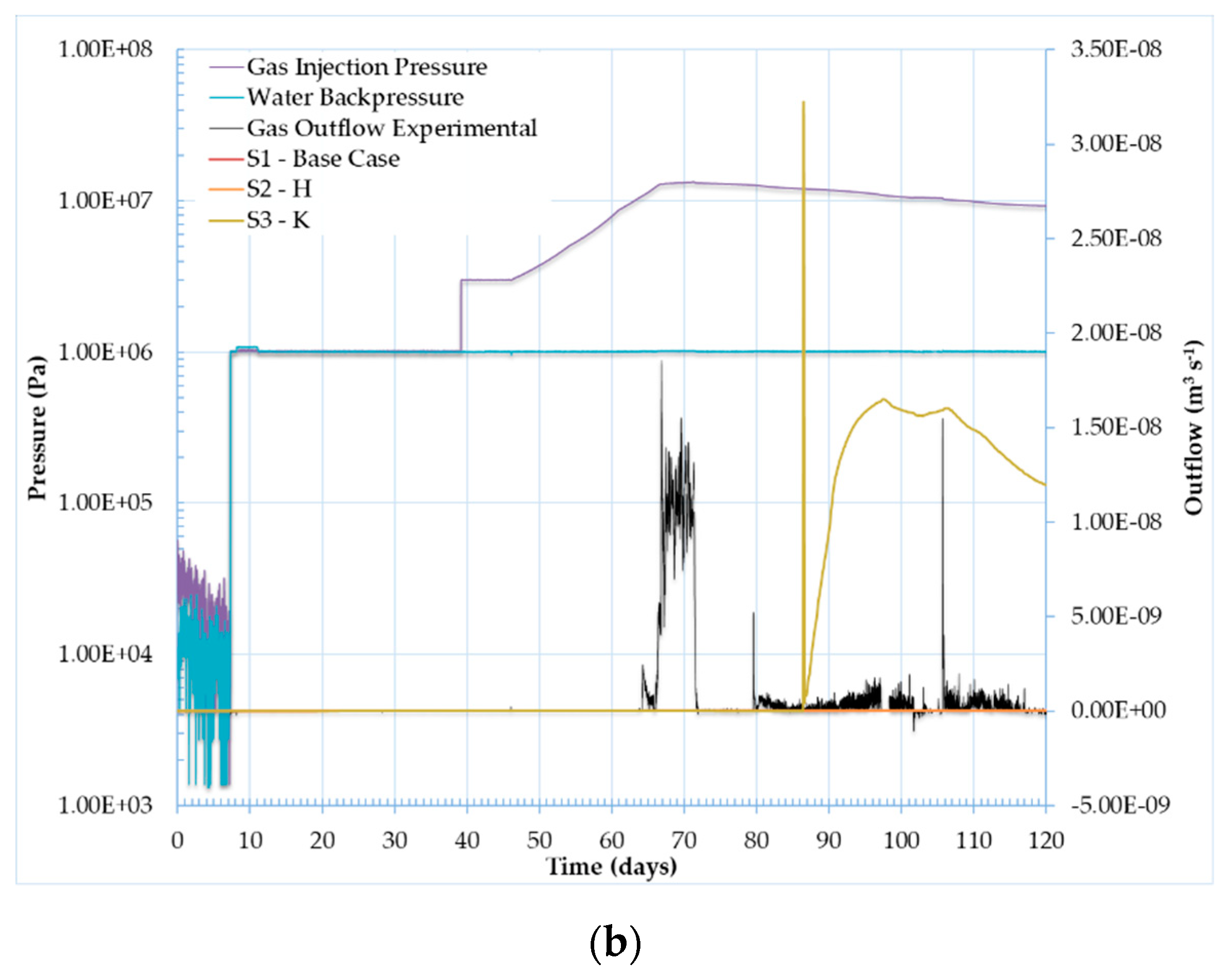 Minerals 10 00032 g009b