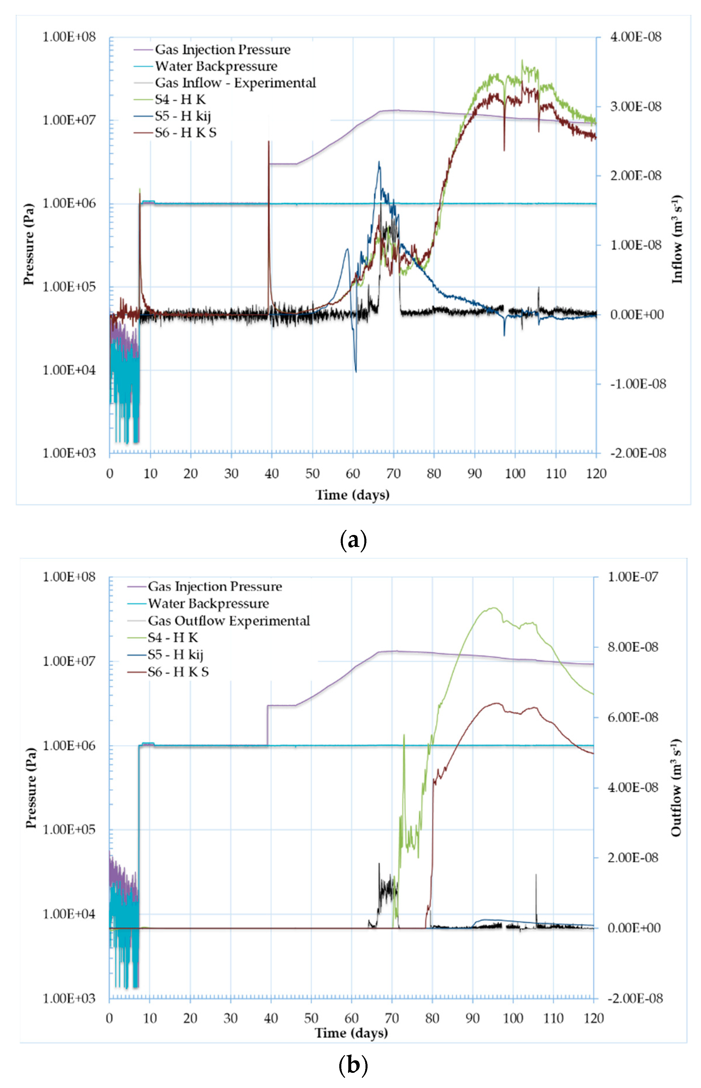 Minerals 10 00032 g010
