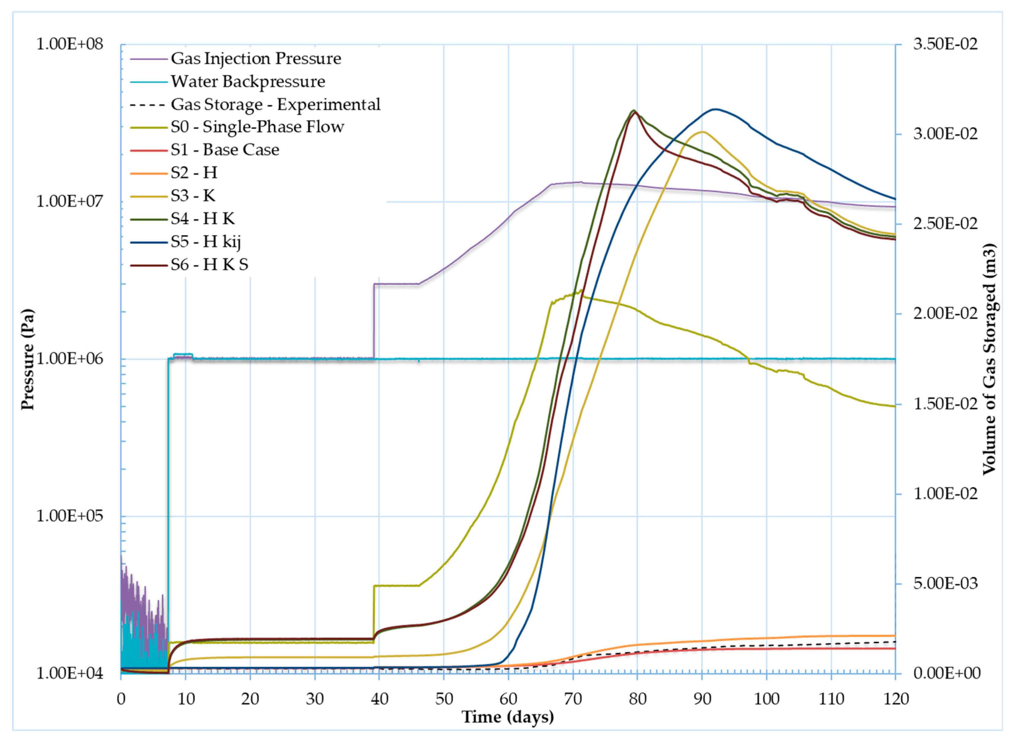 Minerals 10 00032 g011