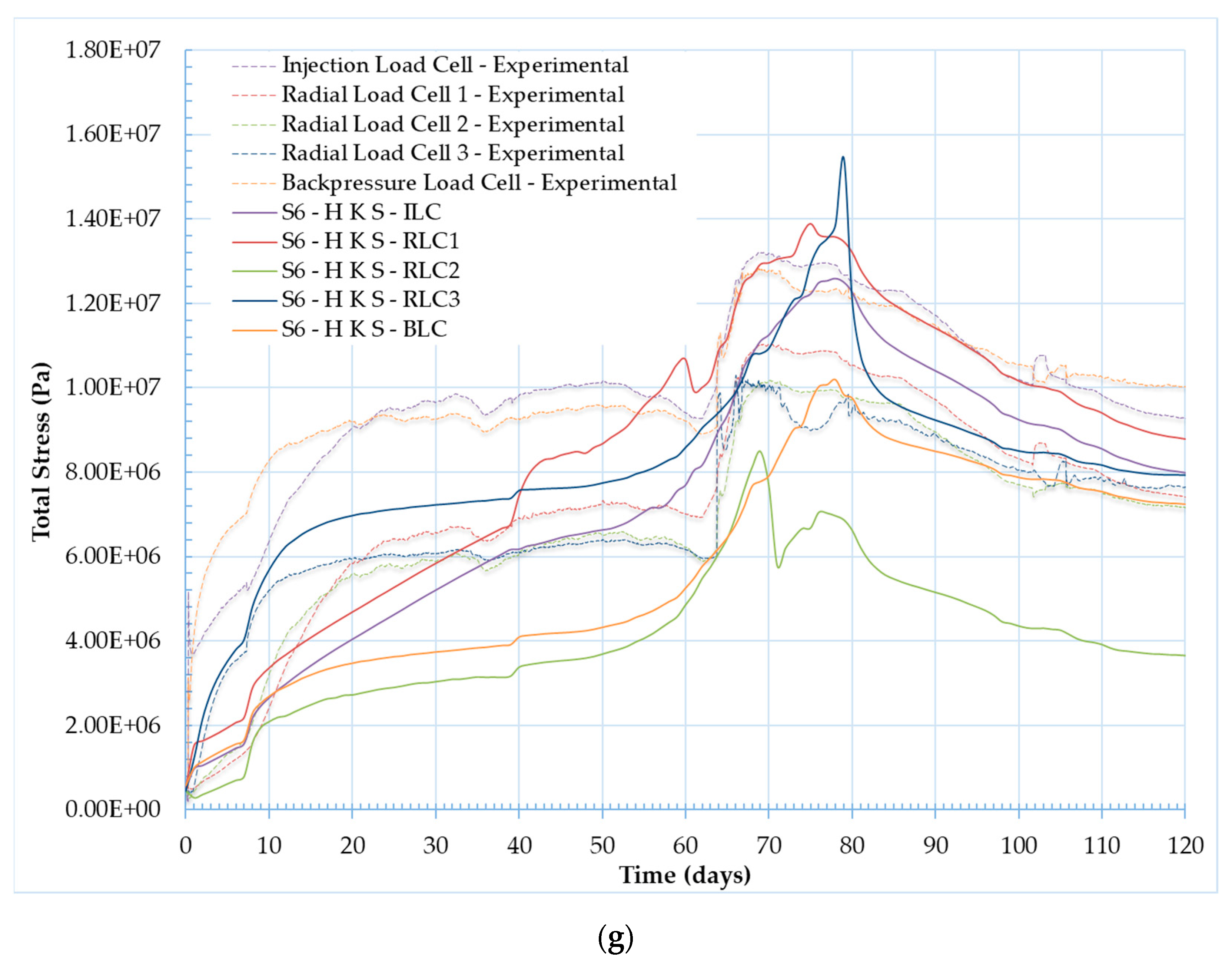 Minerals 10 00032 g012d