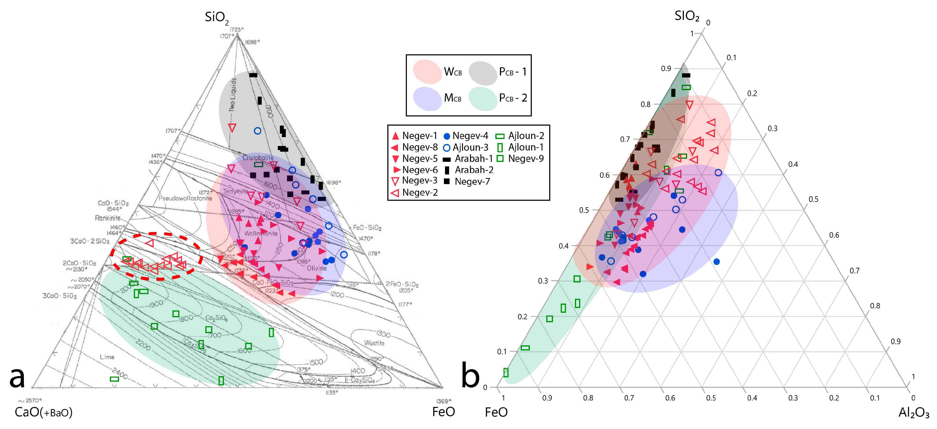 Minerals 10 00033 g008