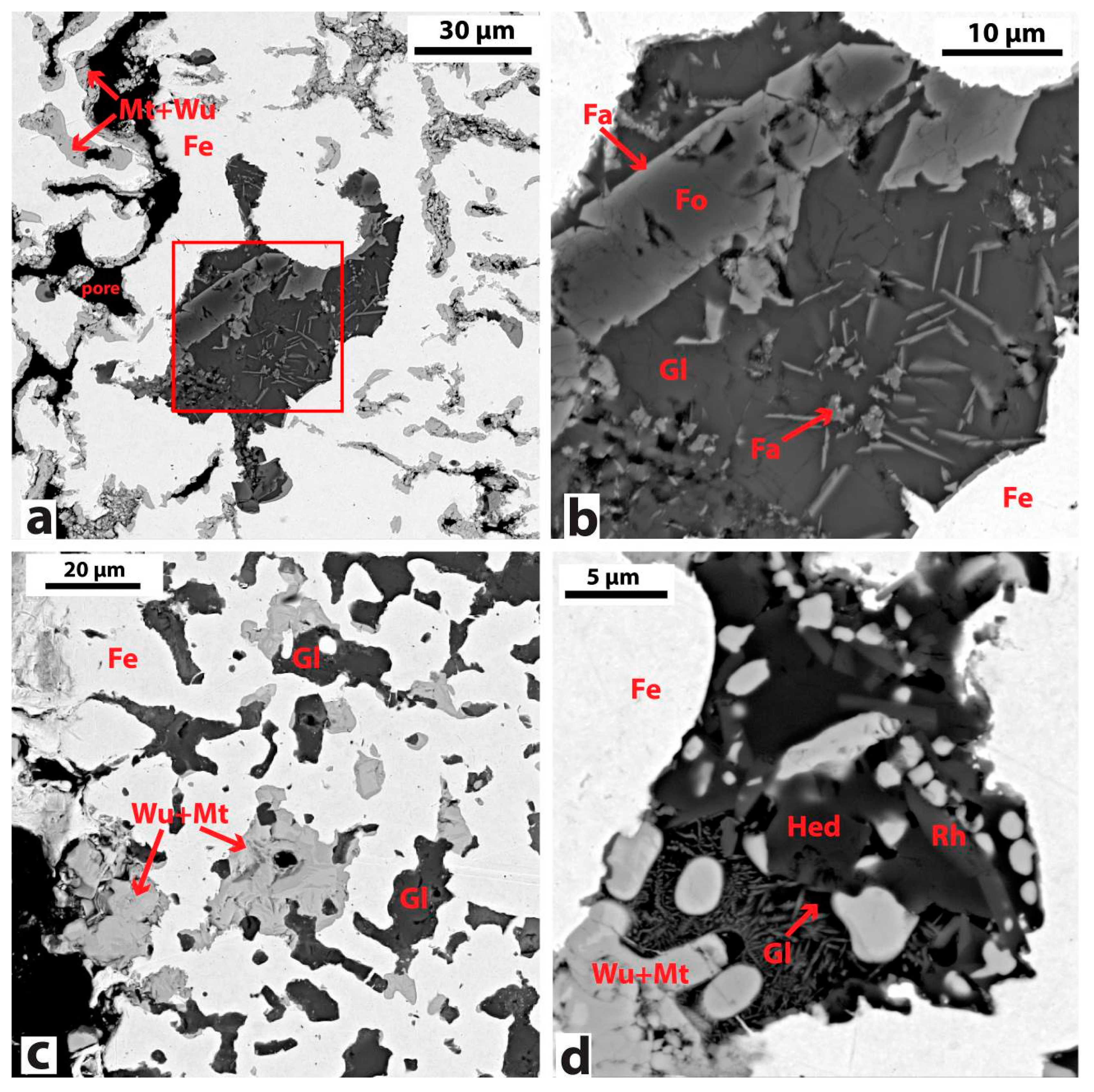 Minerals 10 00033 g010